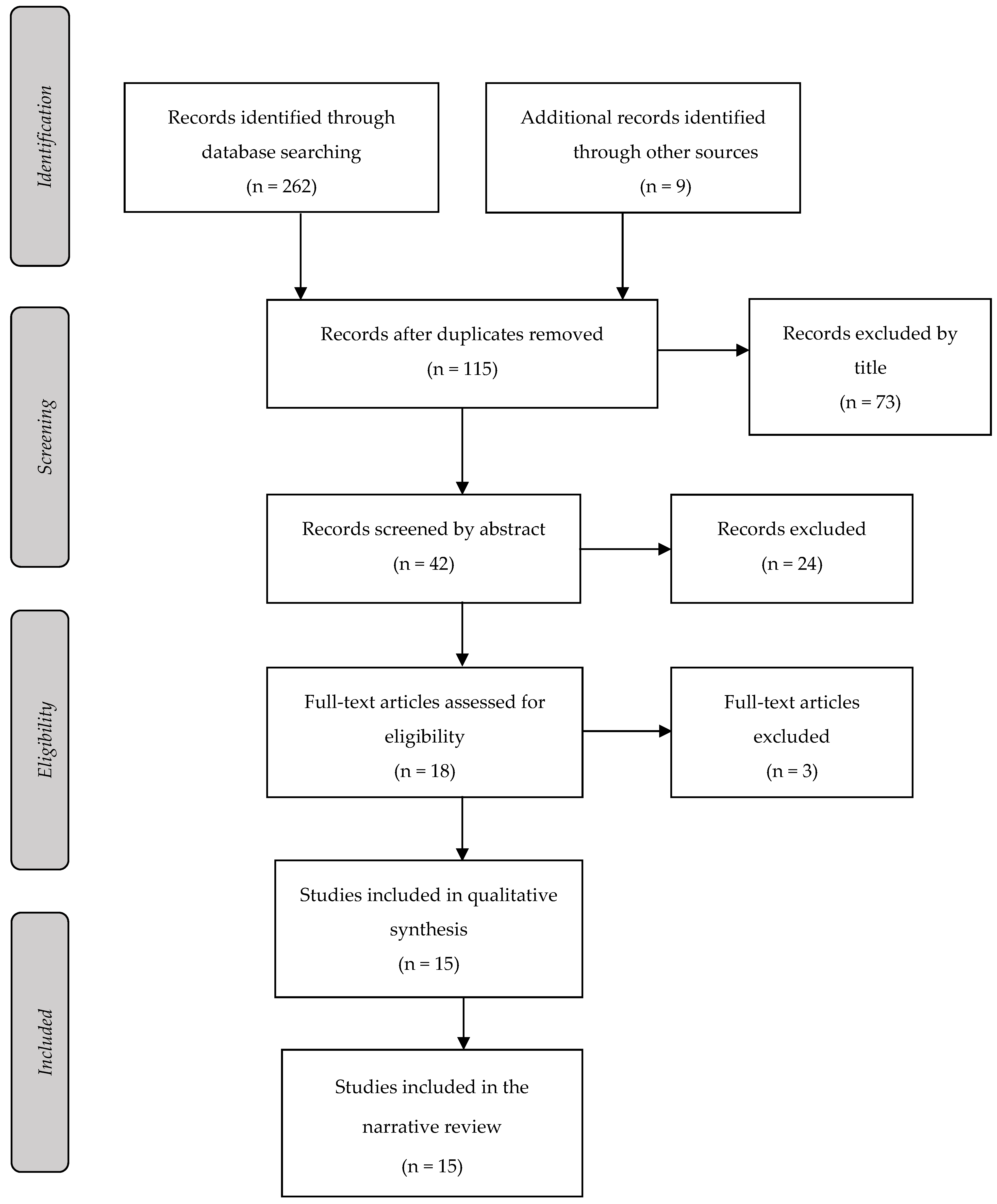 Applsci 14 06752 g001