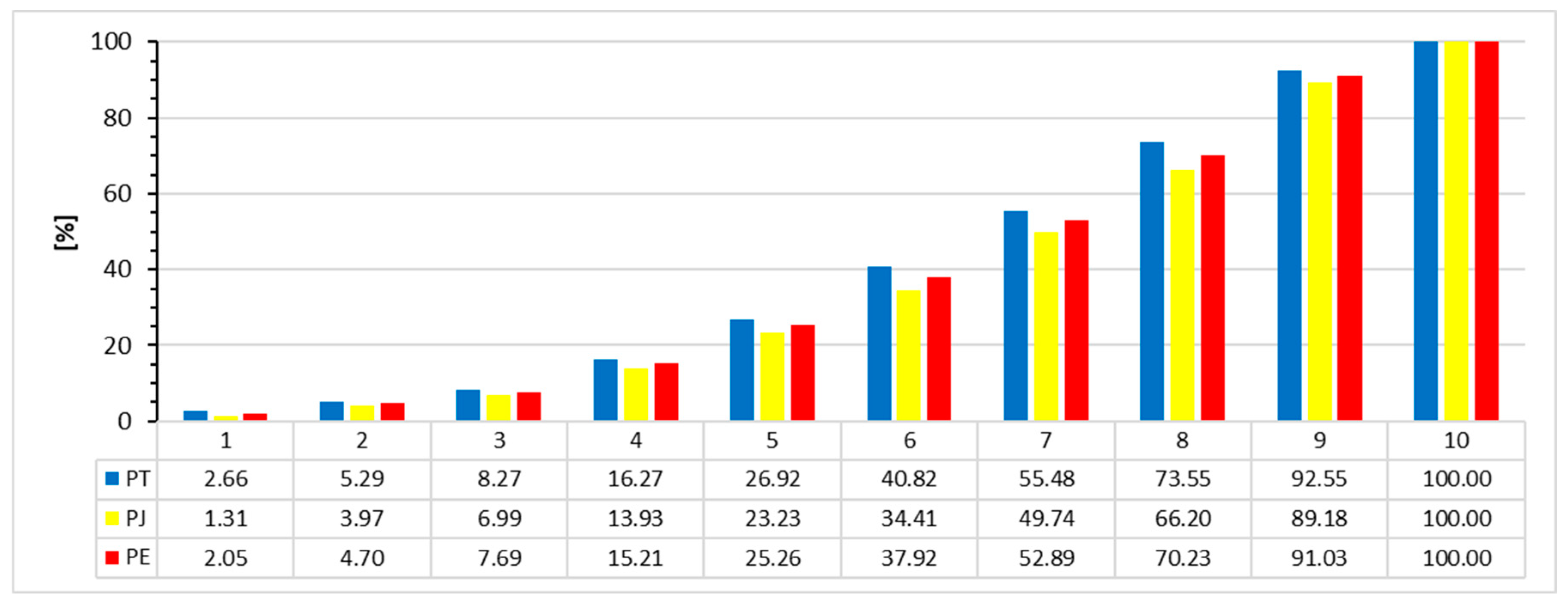Applsci 14 06754 g011