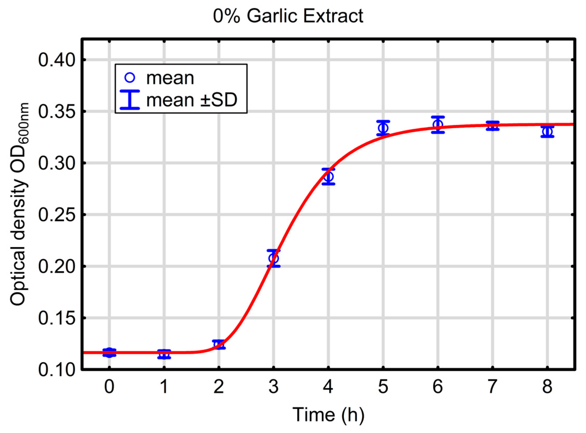 Applsci 14 06756 g001