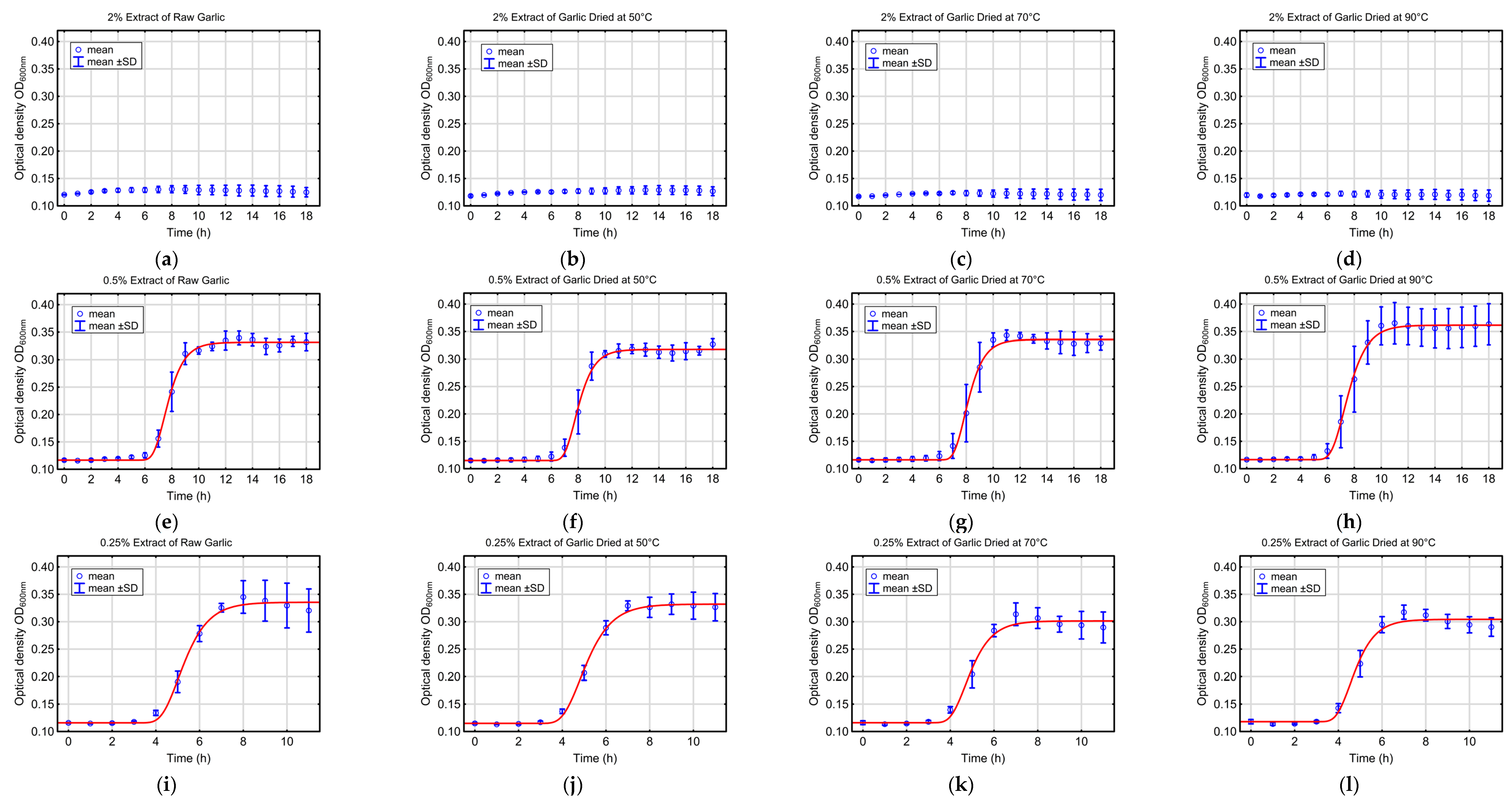 Applsci 14 06756 g002