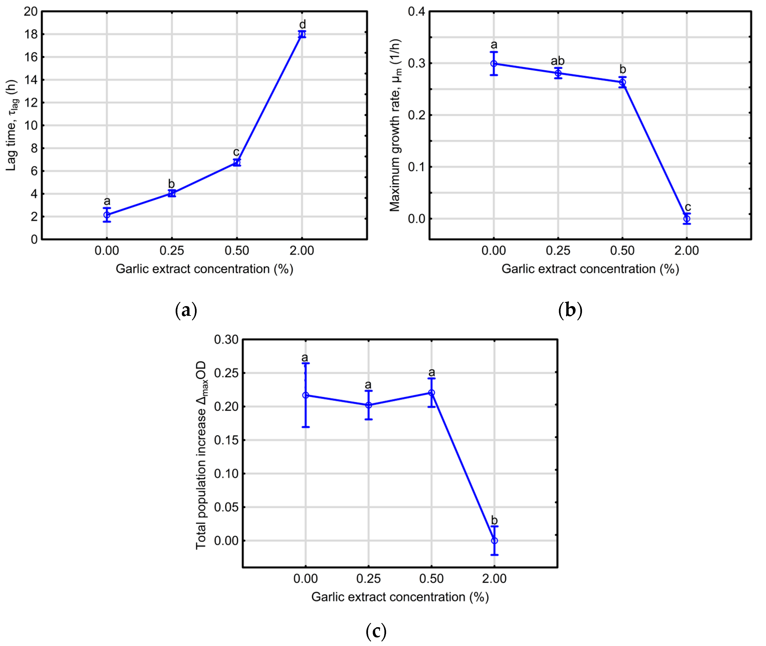Applsci 14 06756 g003