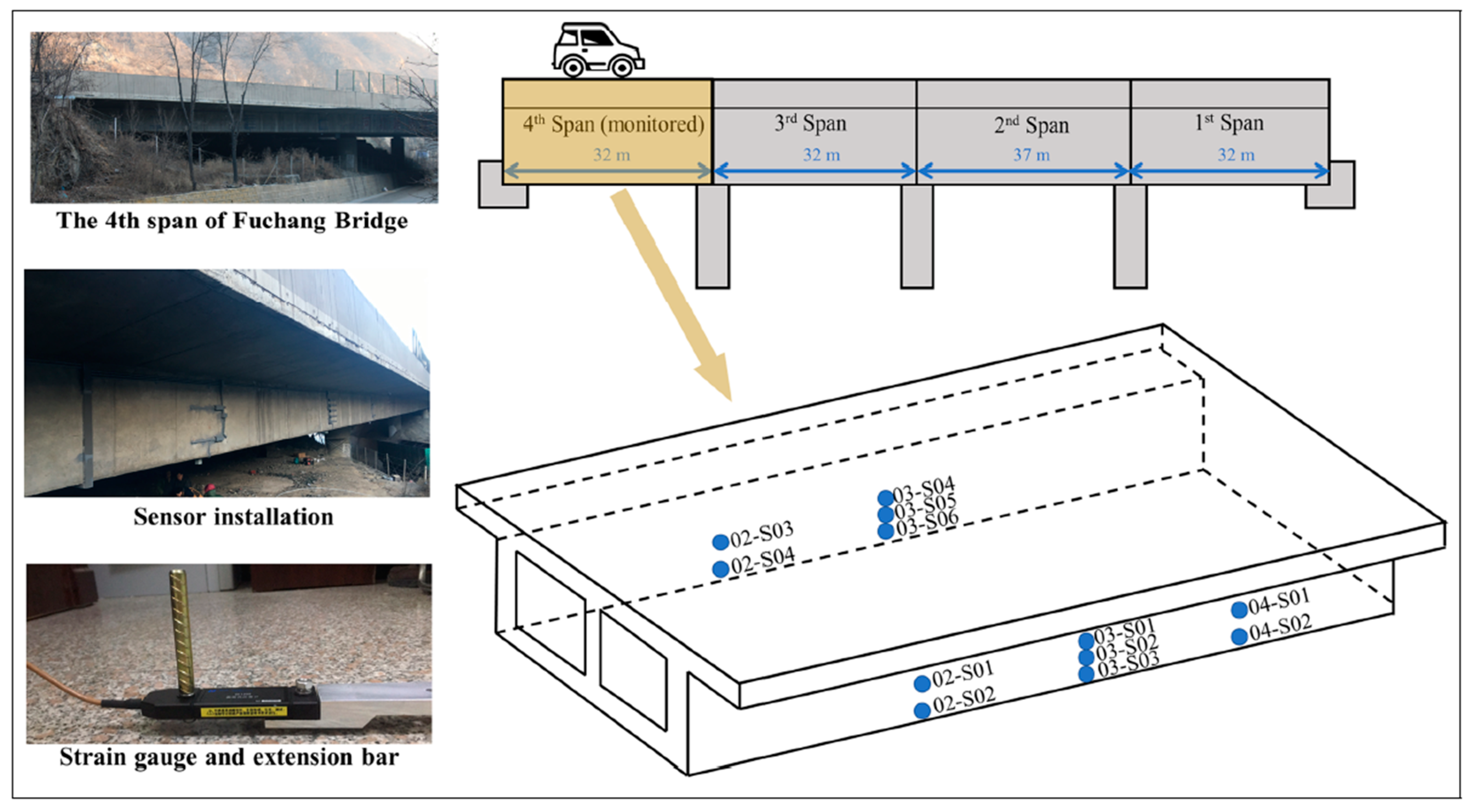 Applsci 14 06757 g008