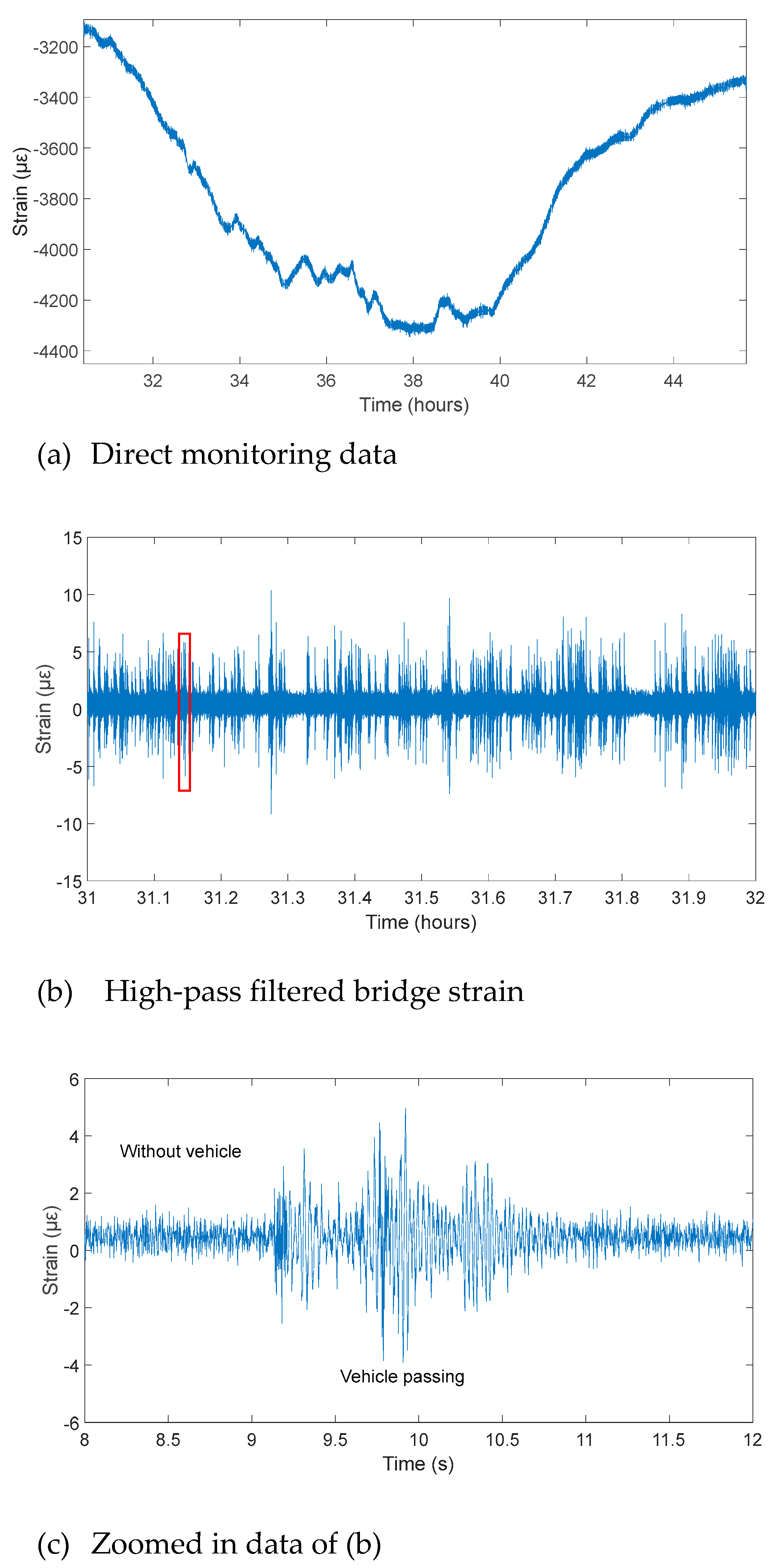 Applsci 14 06757 g009
