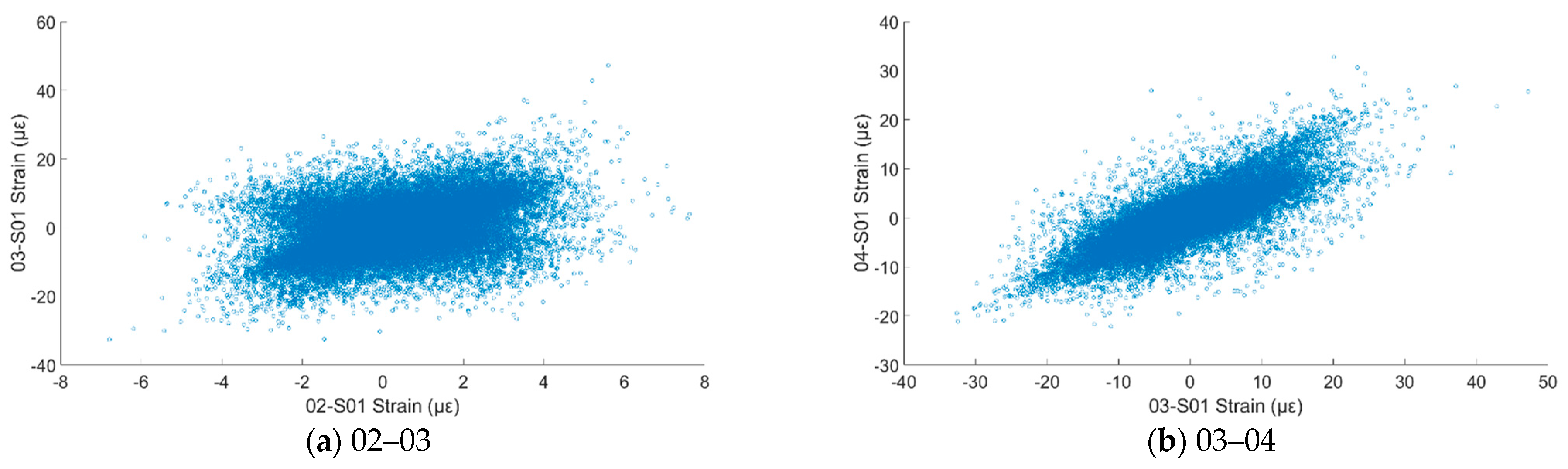 Applsci 14 06757 g011a