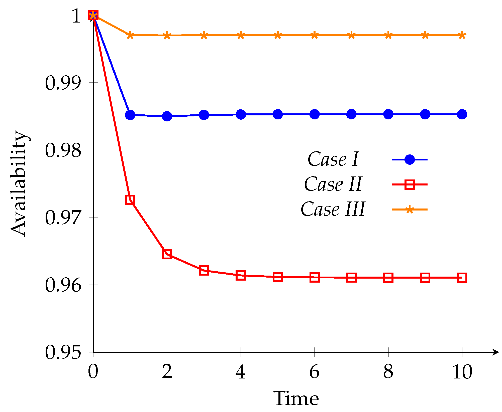 Applsci 14 06758 g003
