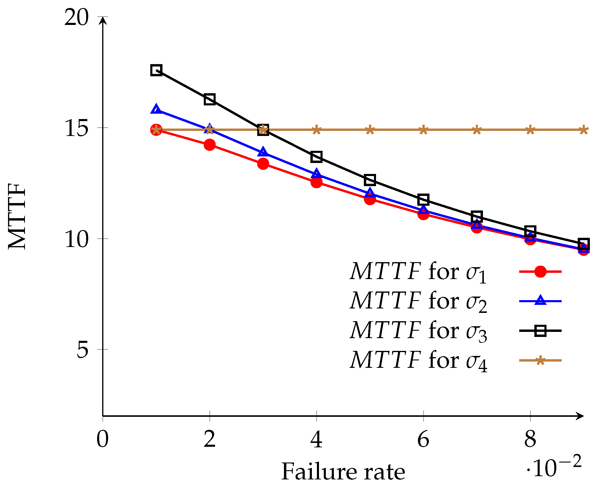 Applsci 14 06758 g005