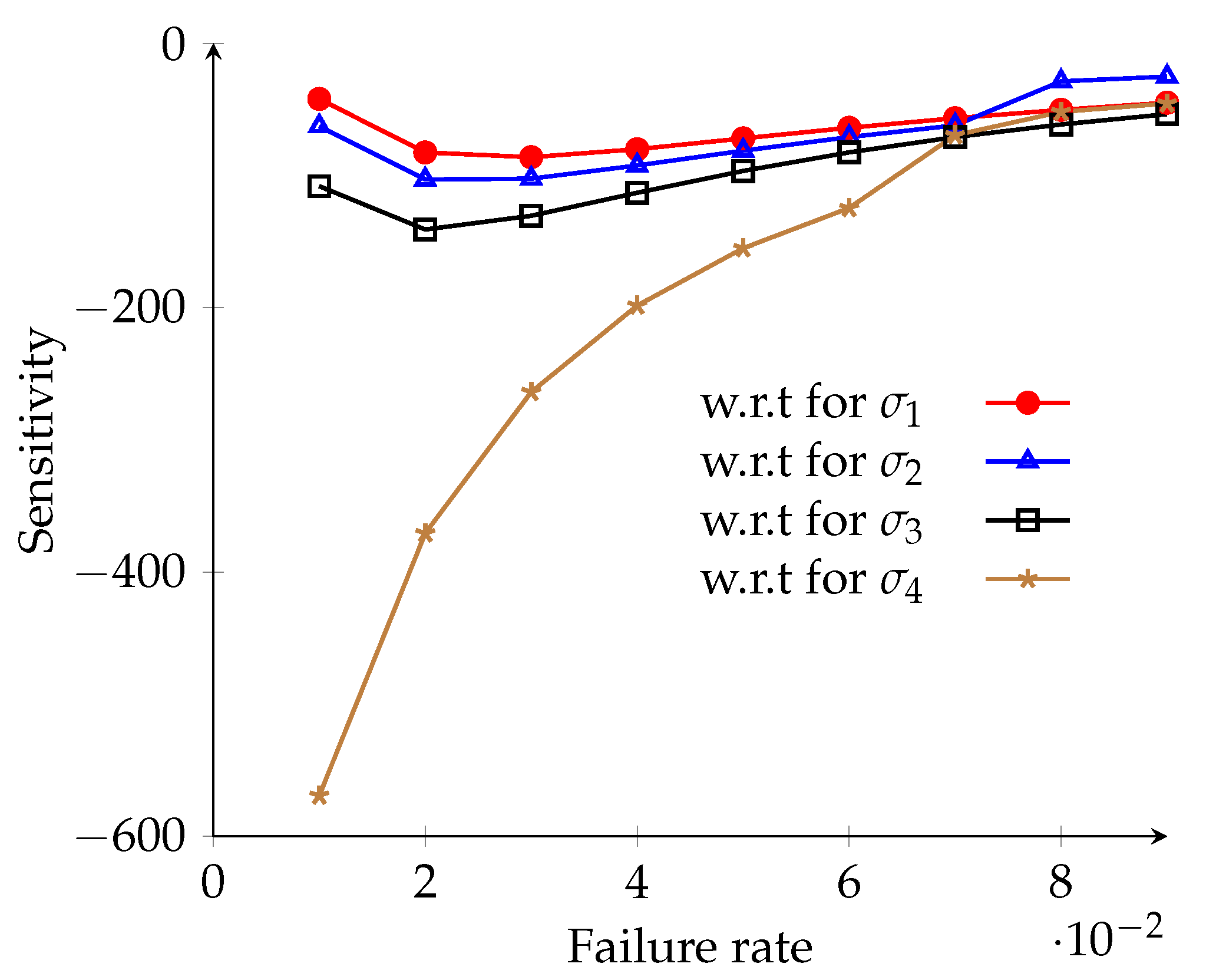 Applsci 14 06758 g006