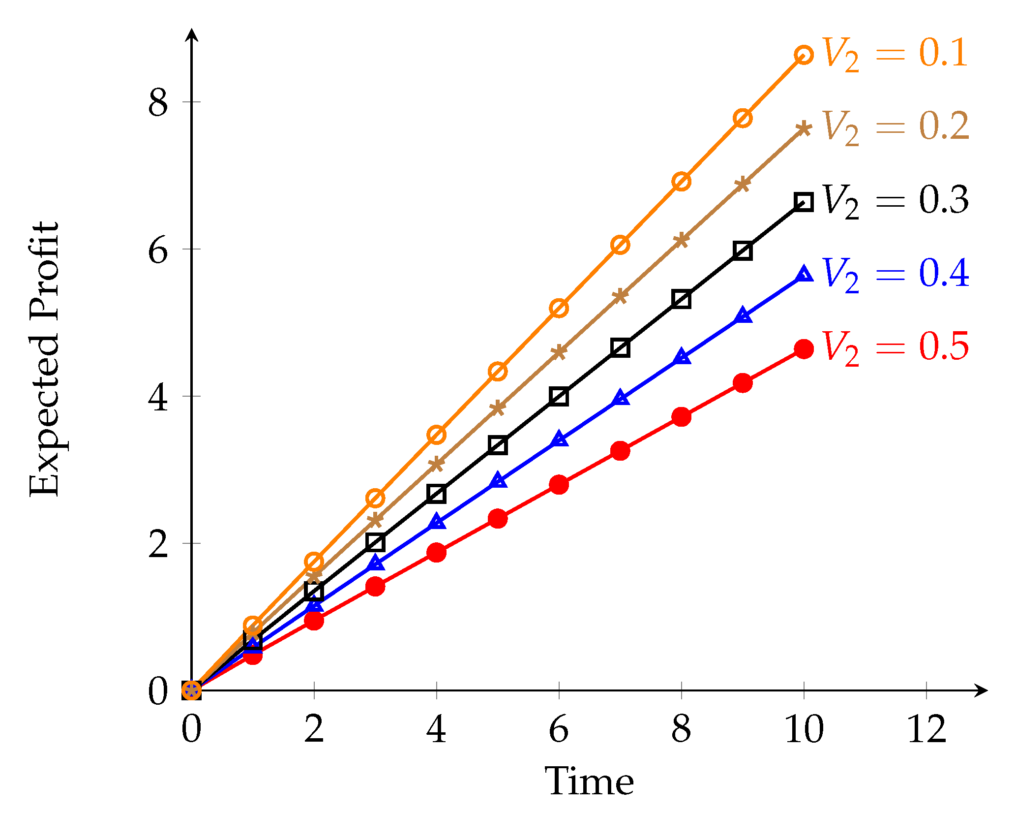 Applsci 14 06758 g008