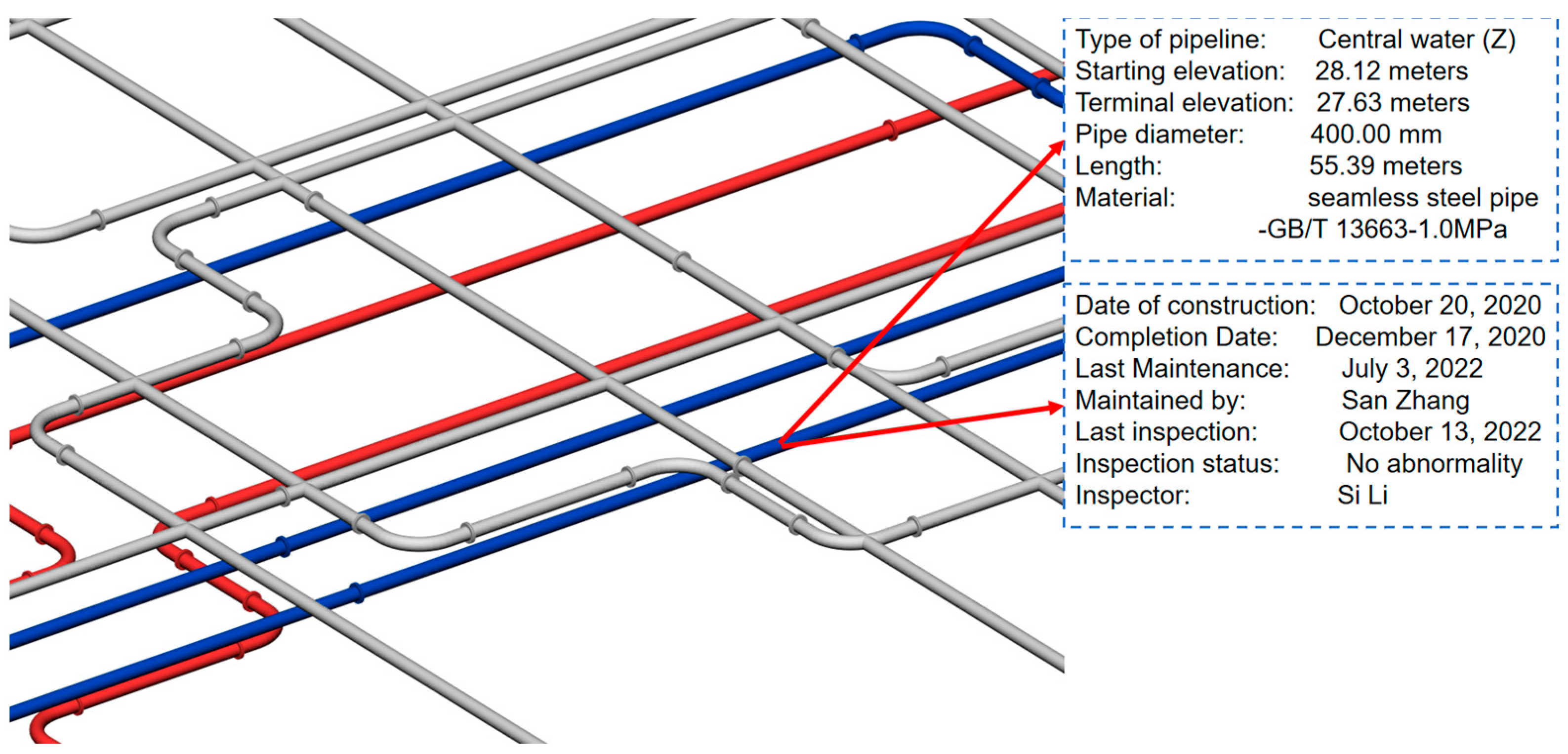 Applsci 14 06760 g005