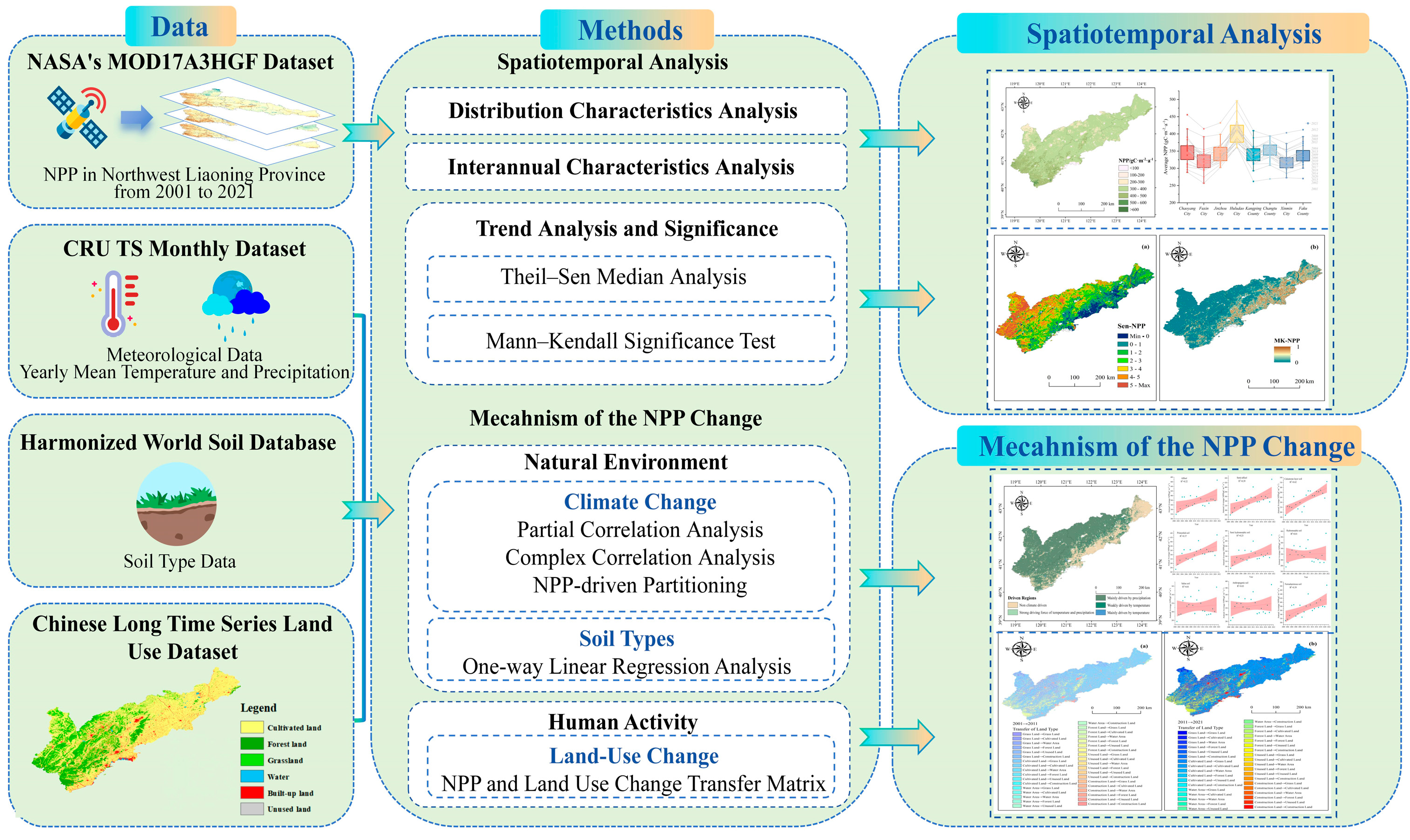 Applsci 14 06762 g002 Applsci 14 06762 g002