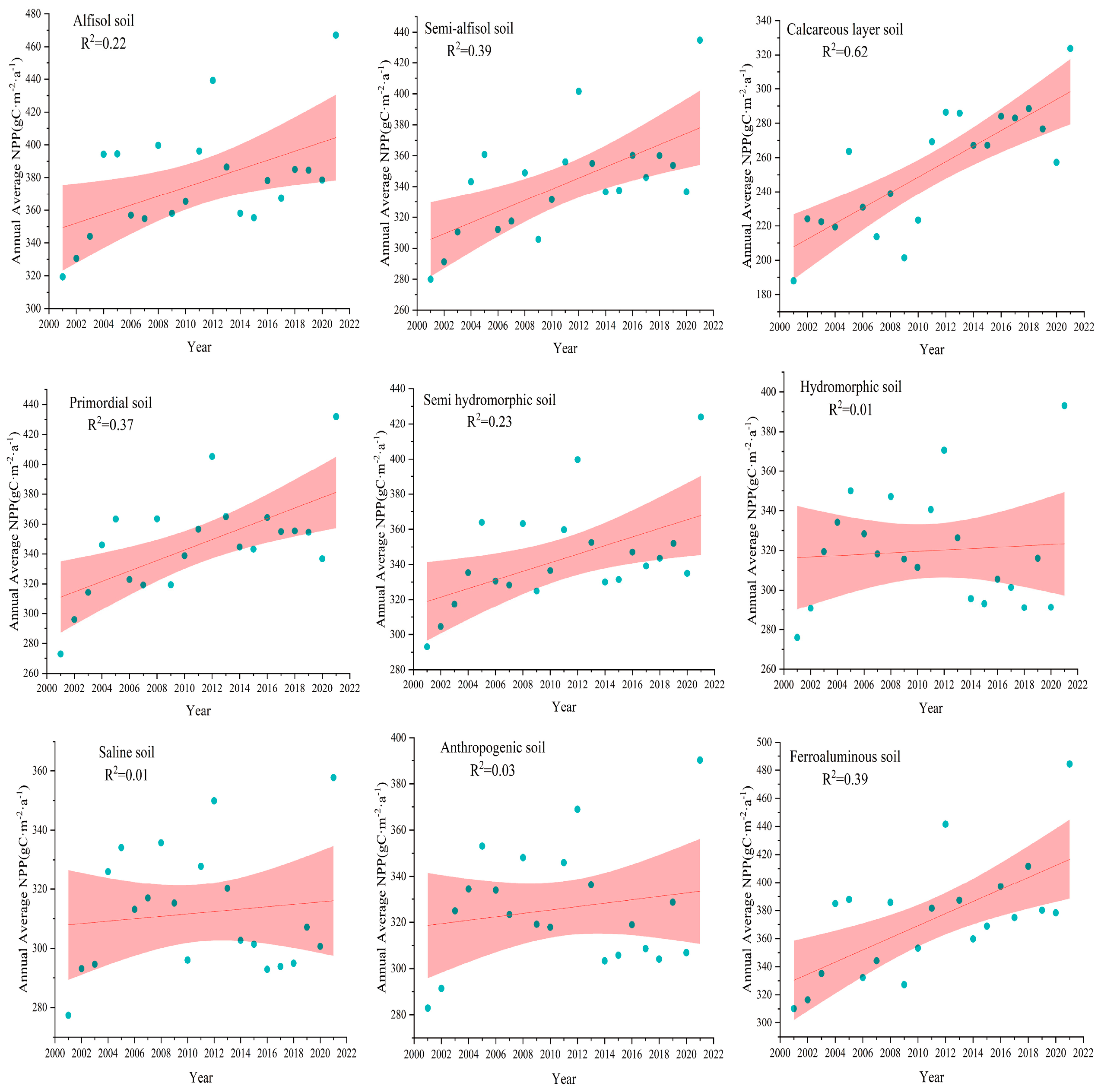 Applsci 14 06762 g011 Applsci 14 06762 g011