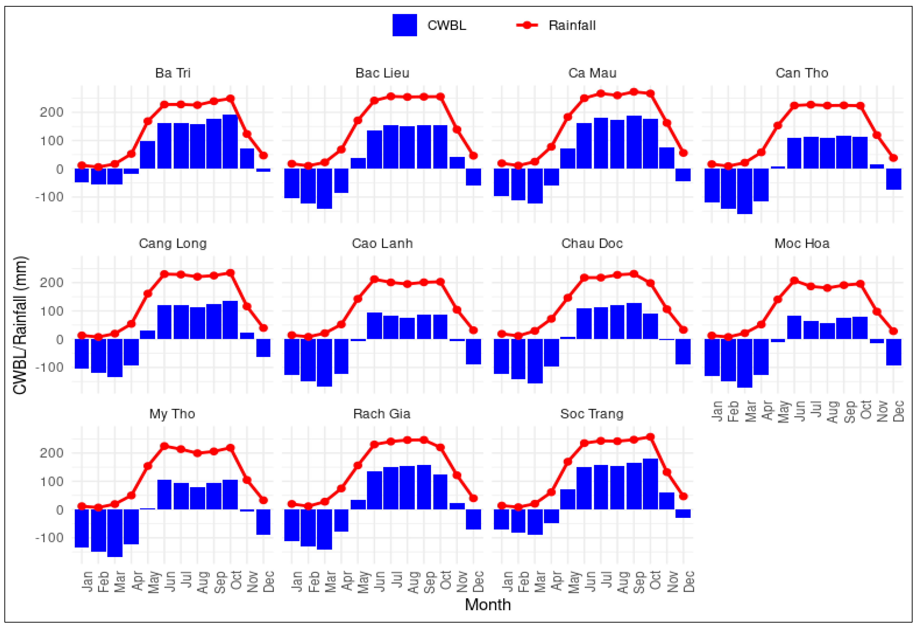 Applsci 14 06763 g002