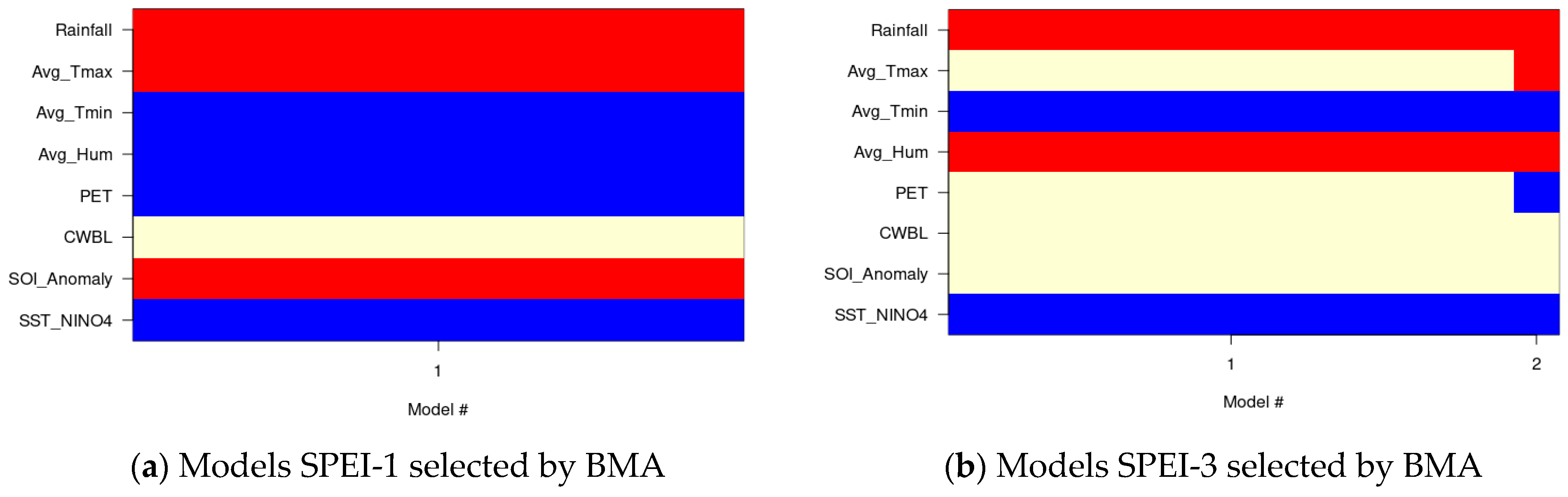 Applsci 14 06763 g005a
