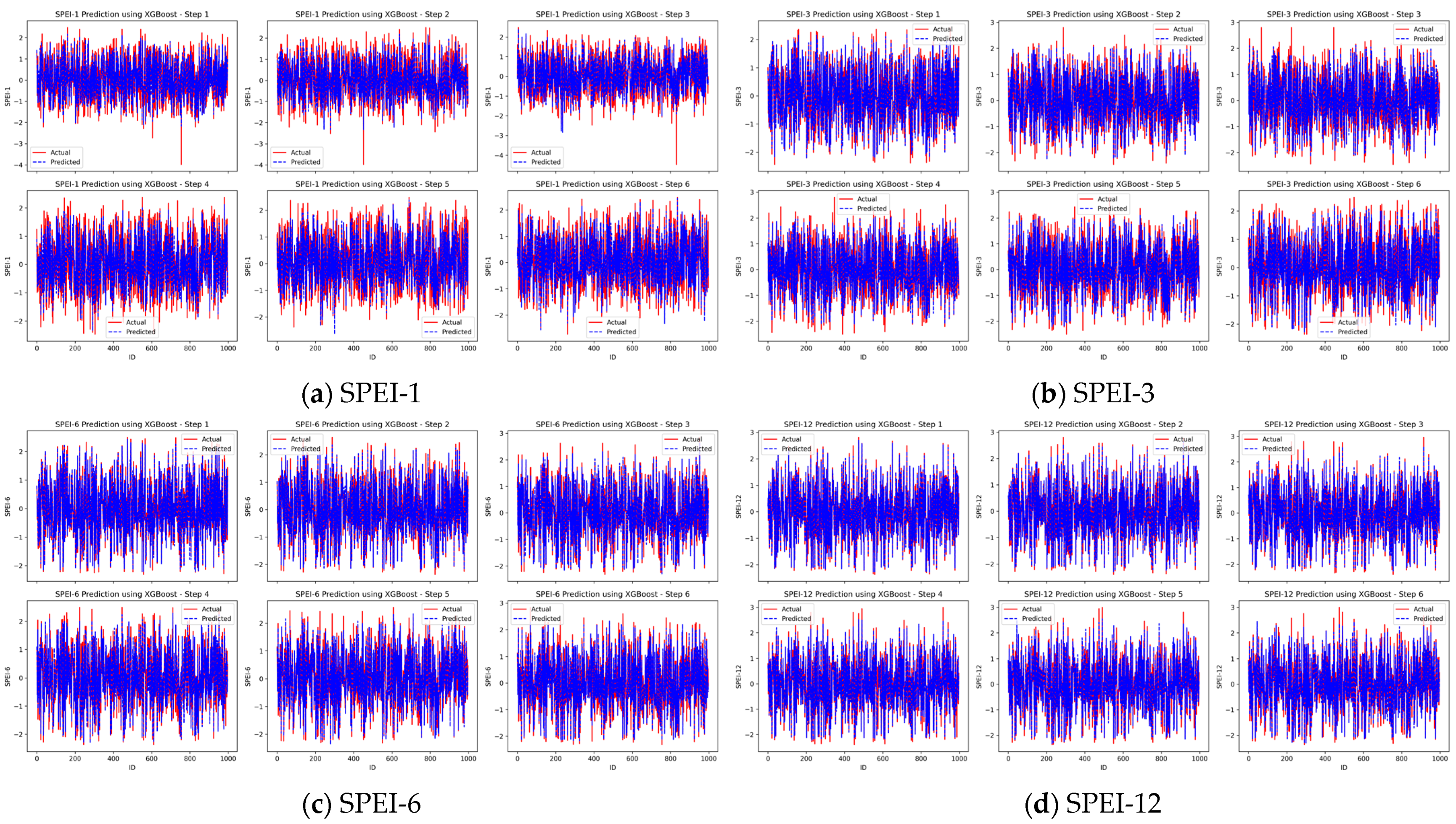 Applsci 14 06763 g008