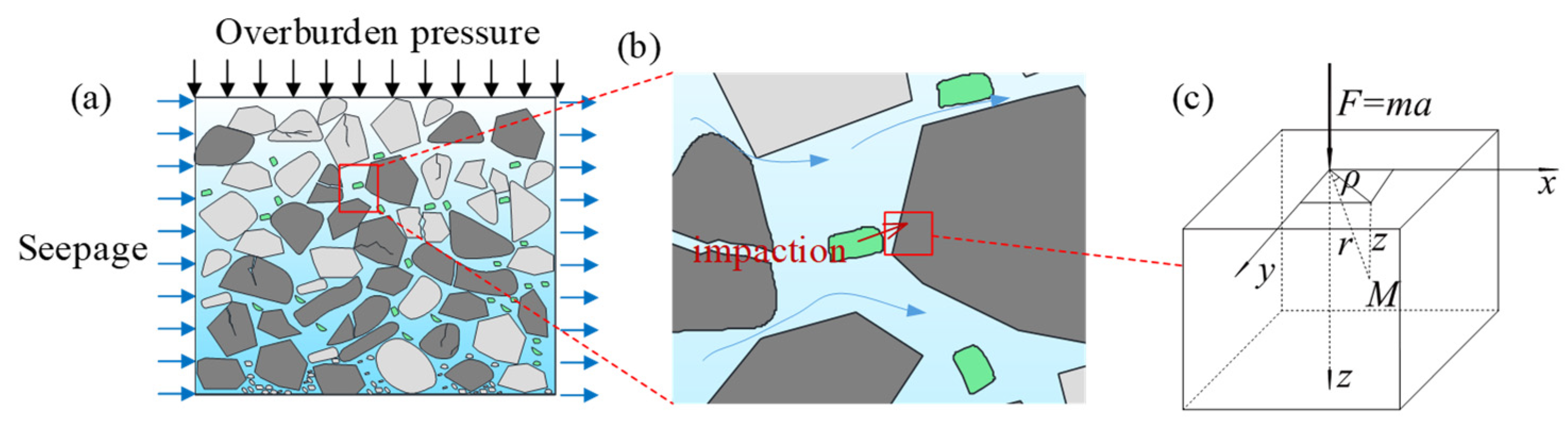 Applsci 14 06764 g003