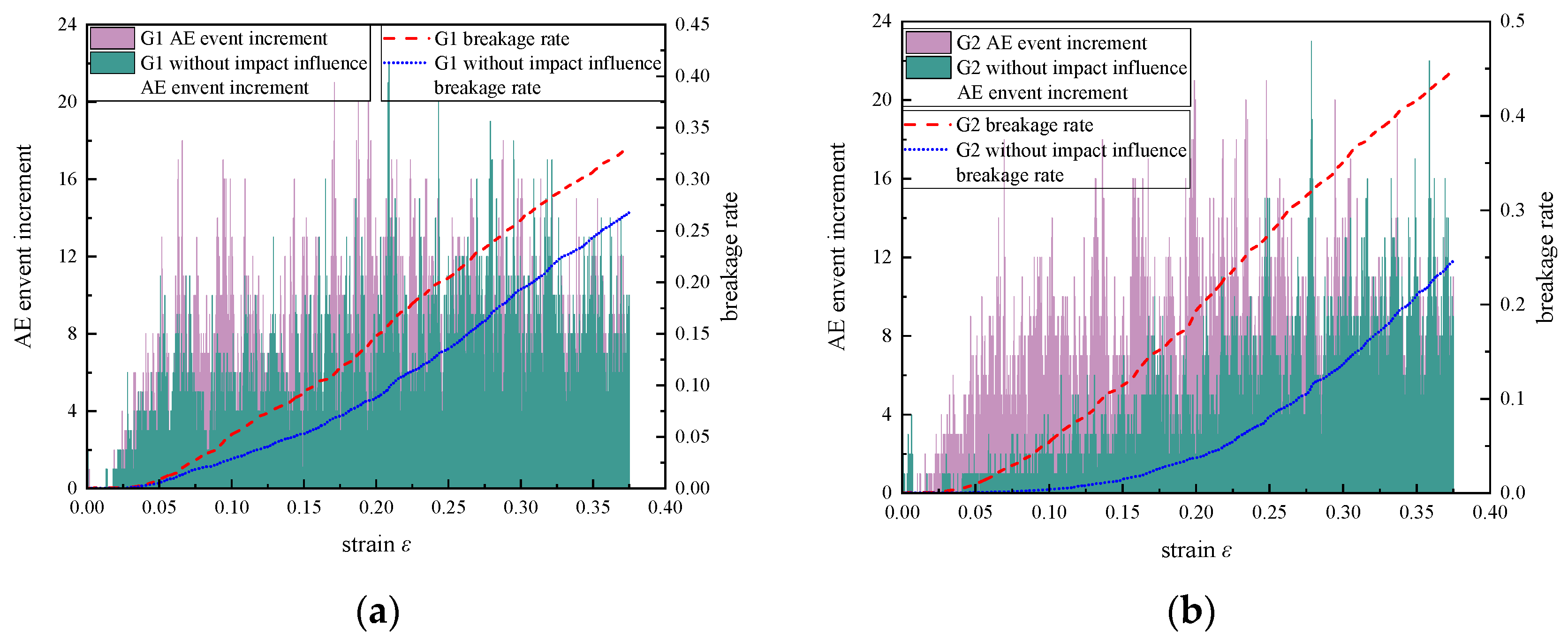 Applsci 14 06764 g009a