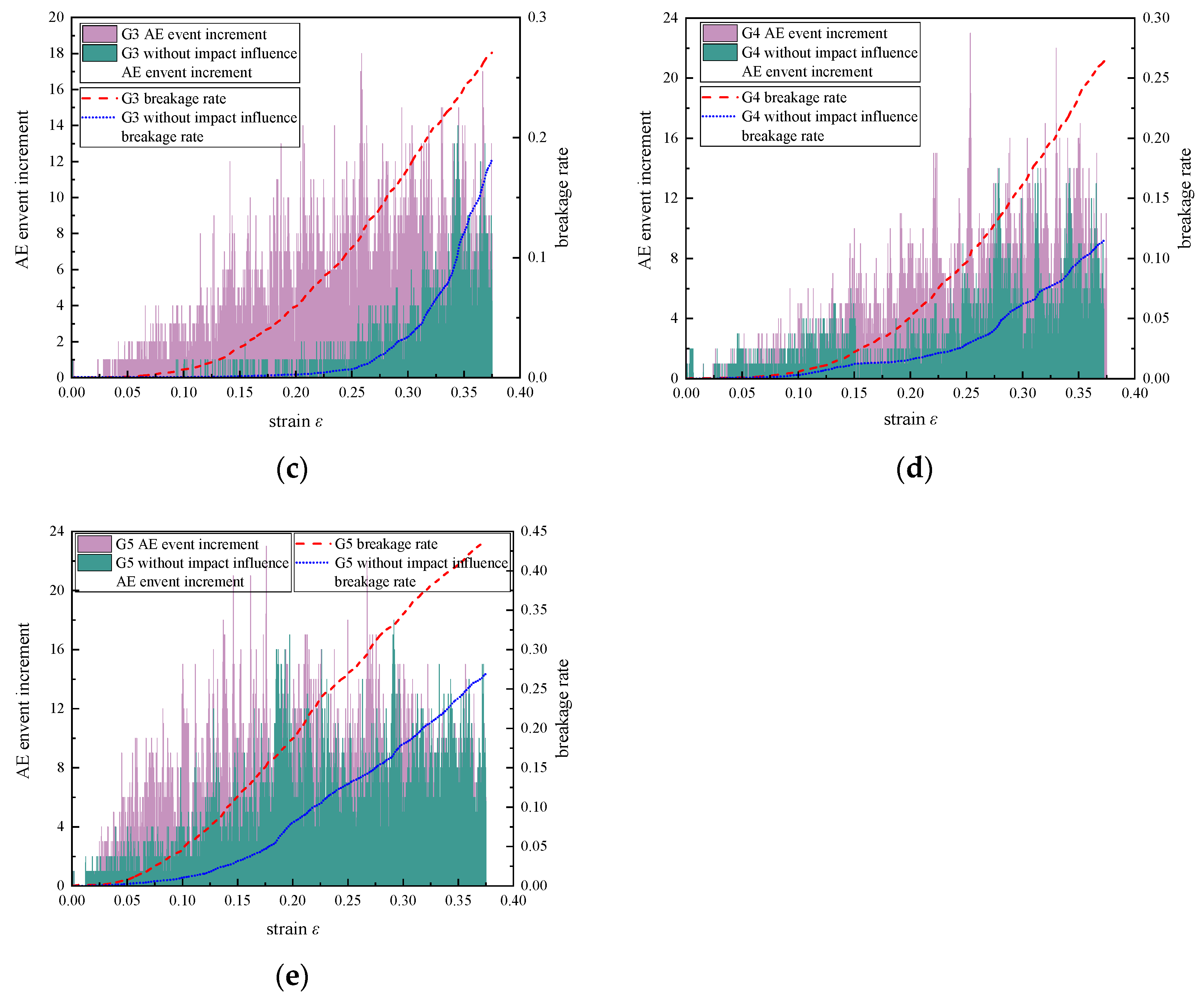 Applsci 14 06764 g009b