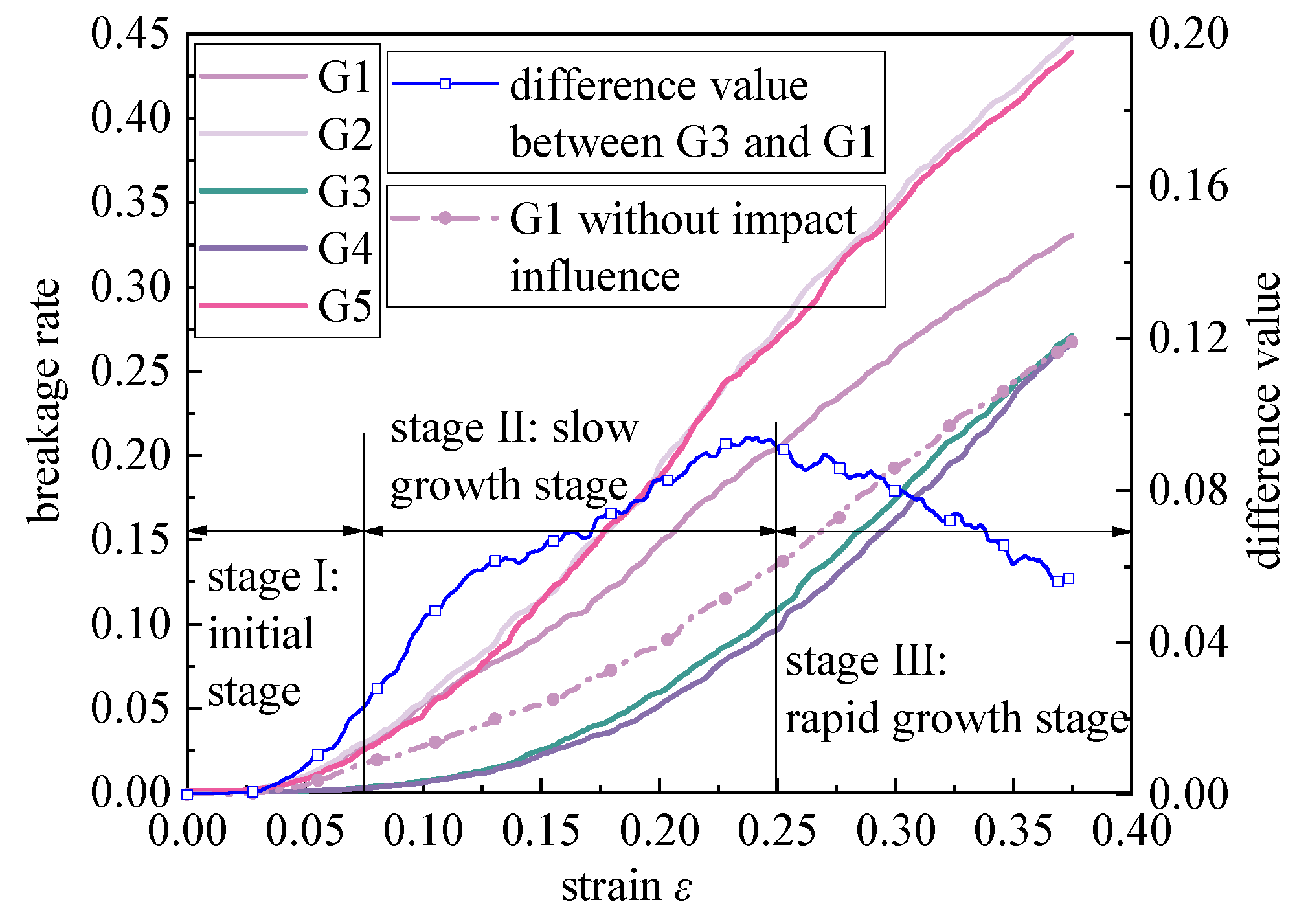 Applsci 14 06764 g010