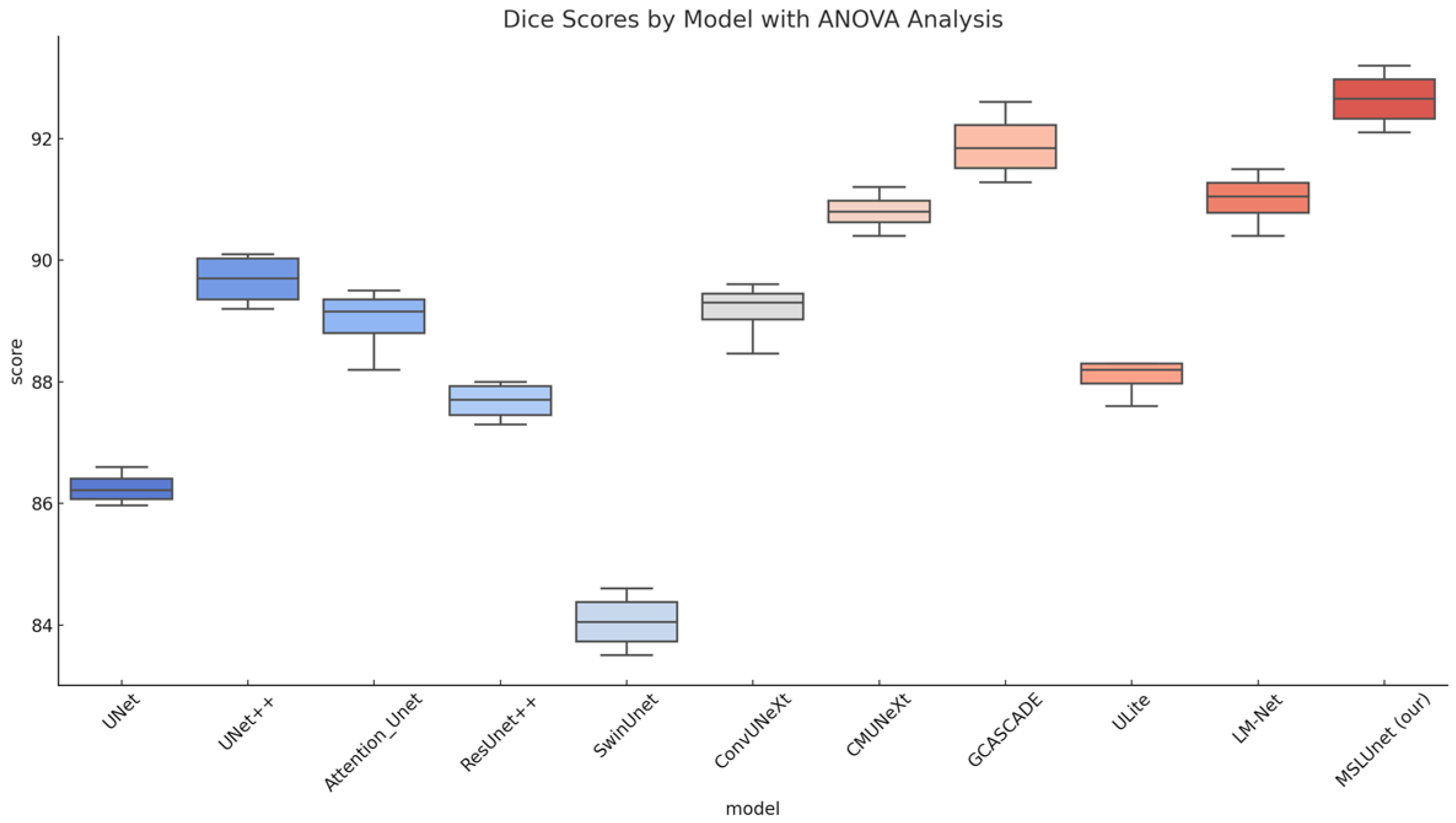 Applsci 14 06765 g009