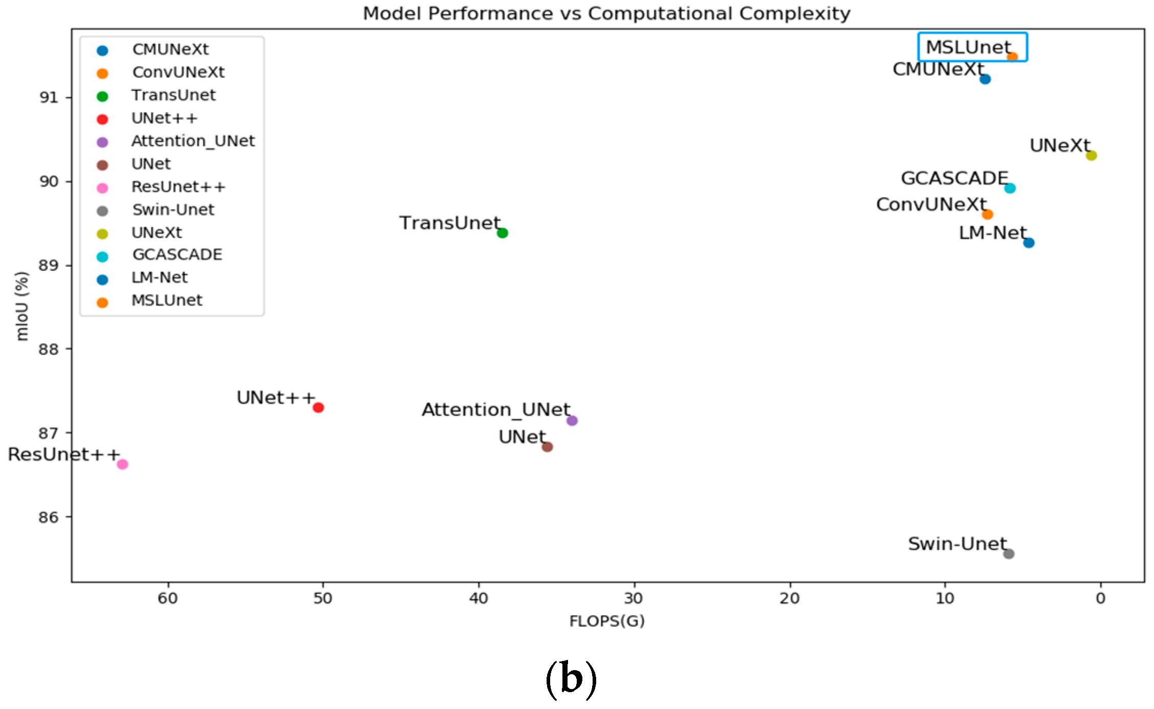 Applsci 14 06765 g011b