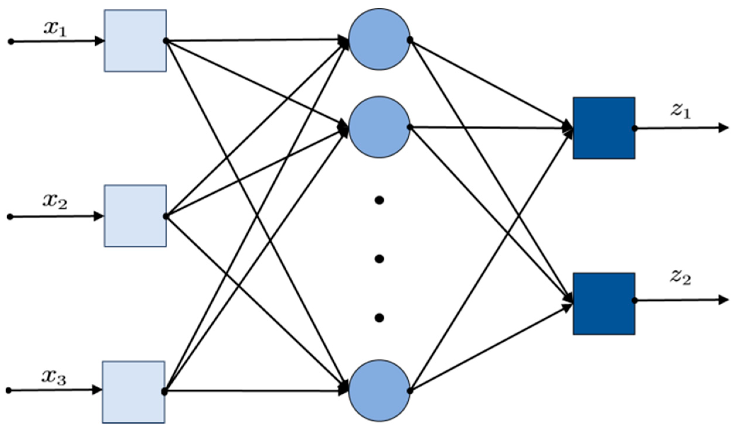 Applsci 14 06766 g001