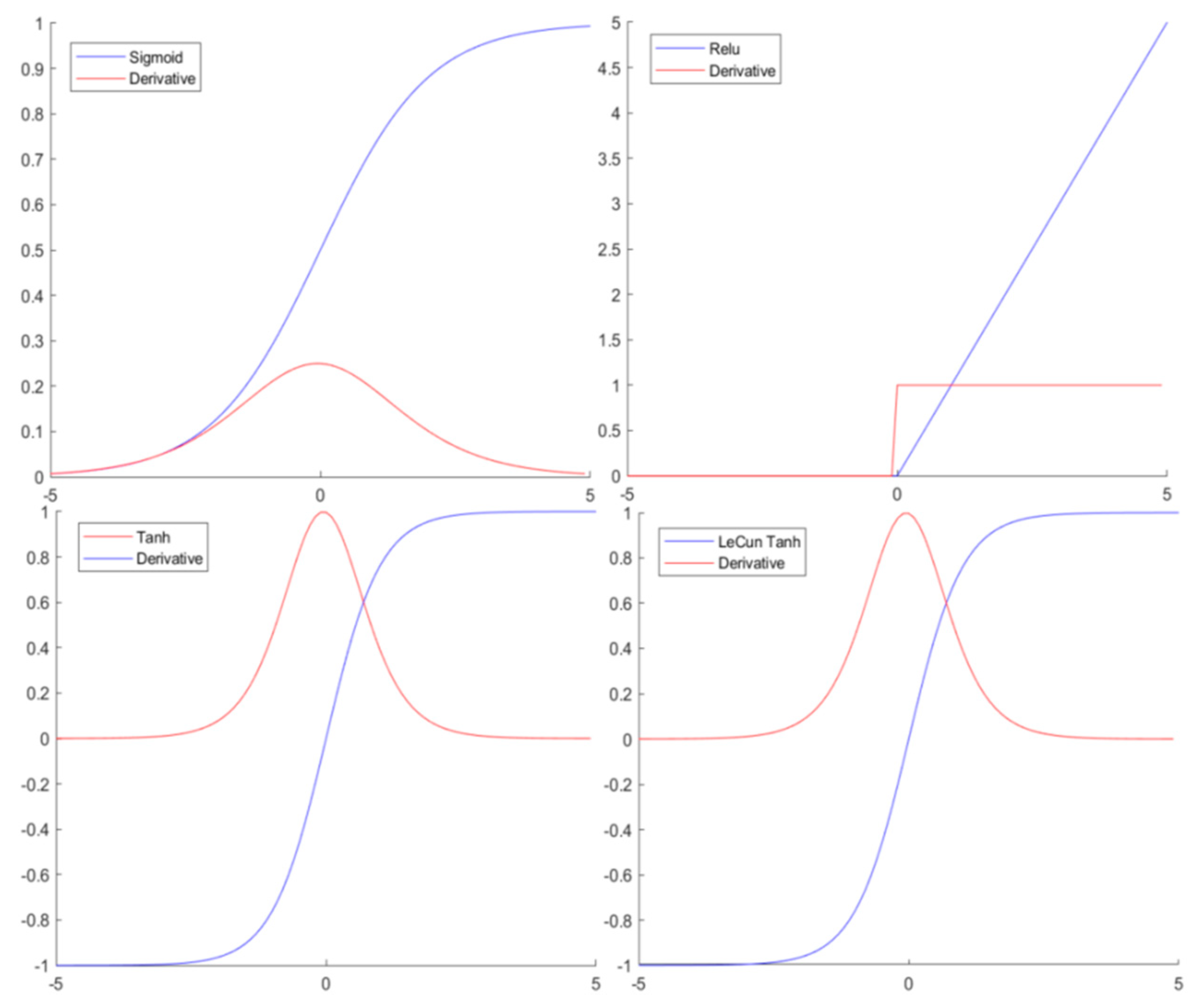 Applsci 14 06766 g002