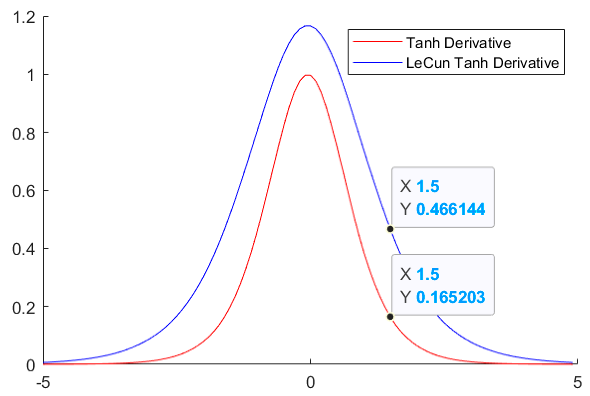 Applsci 14 06766 g007