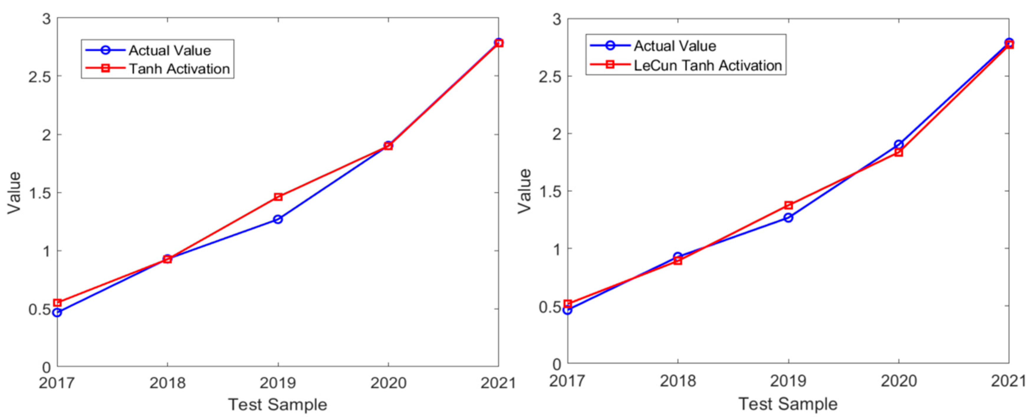 Applsci 14 06766 g008
