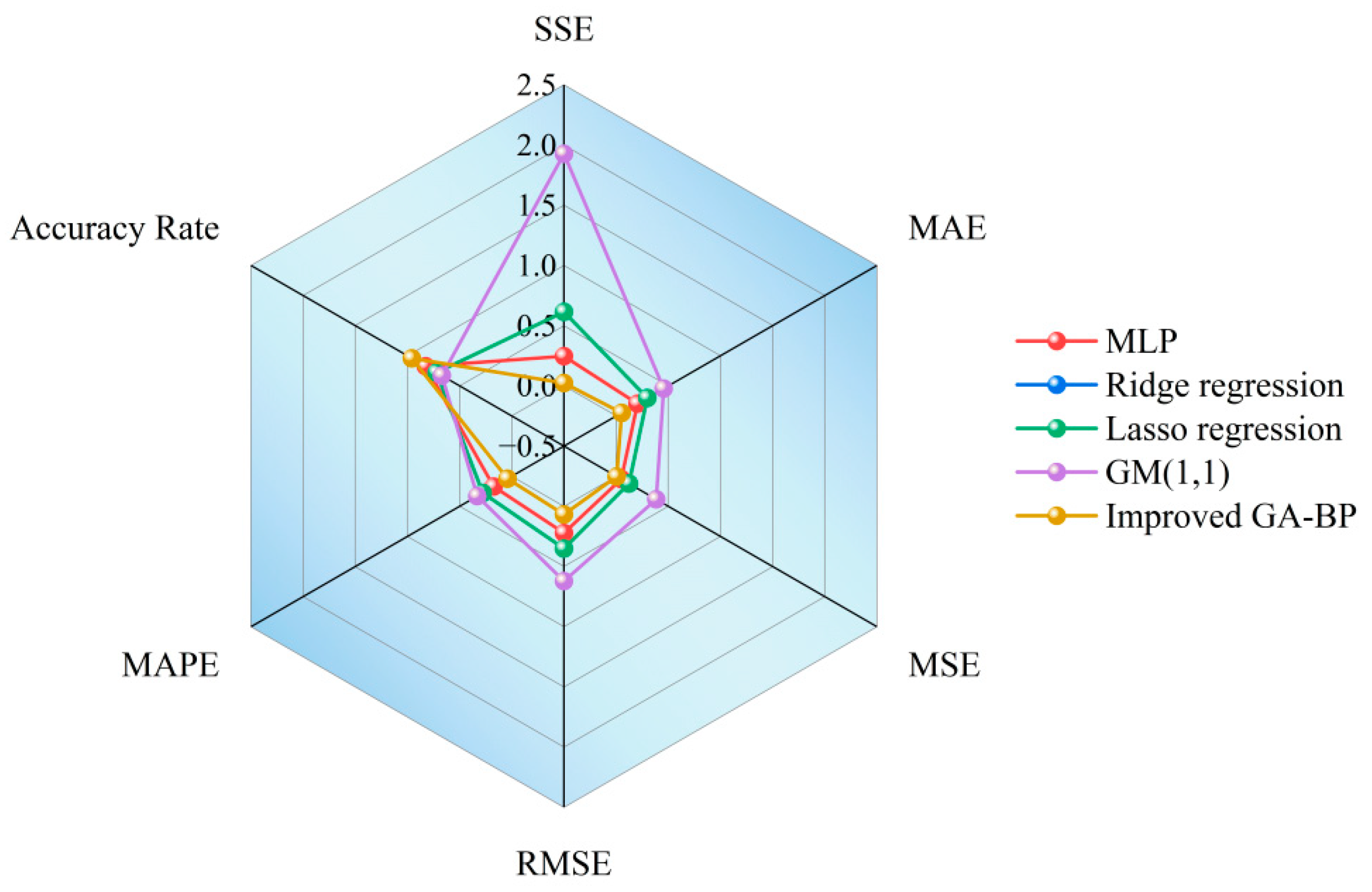 Applsci 14 06766 g011