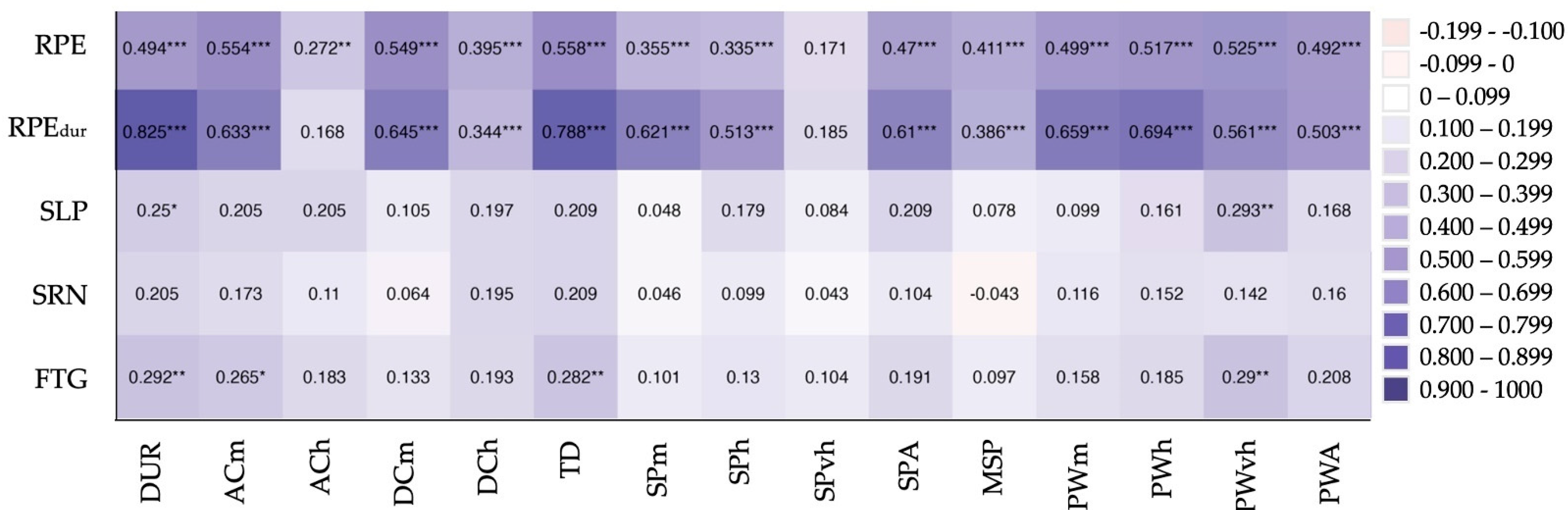 Applsci 14 06767 g002