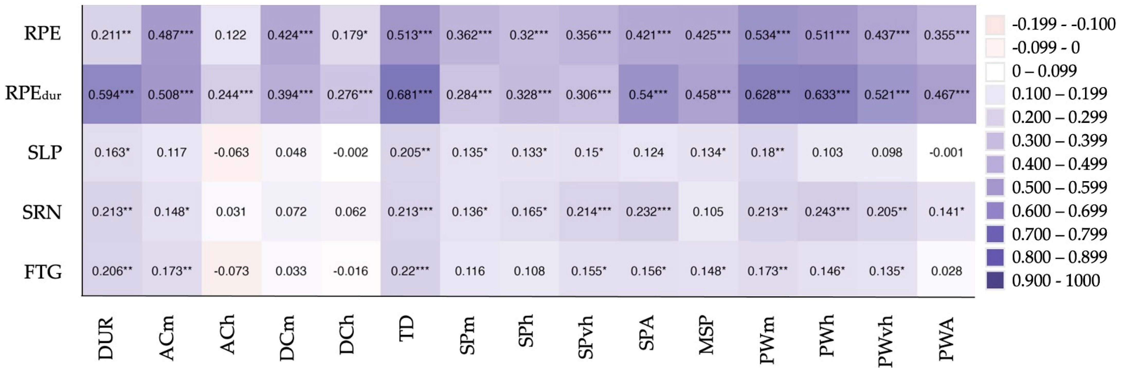 Applsci 14 06767 g004