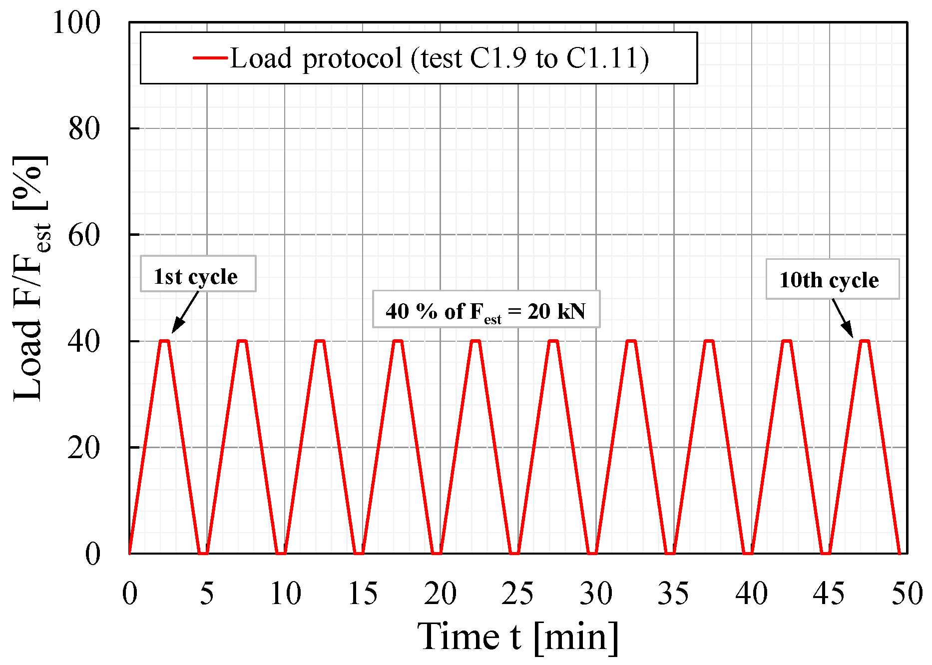 Applsci 14 06768 g007