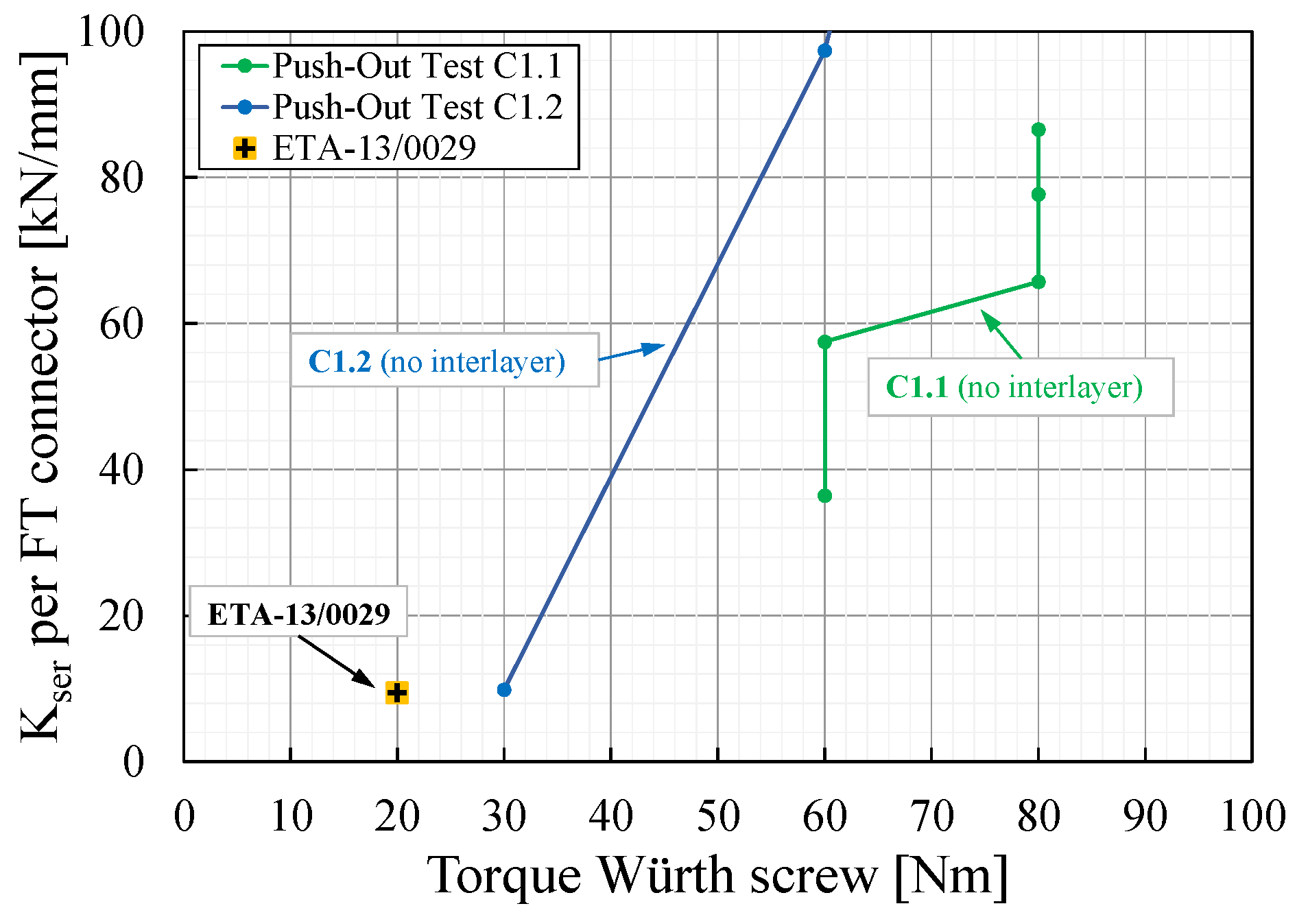 Applsci 14 06768 g009