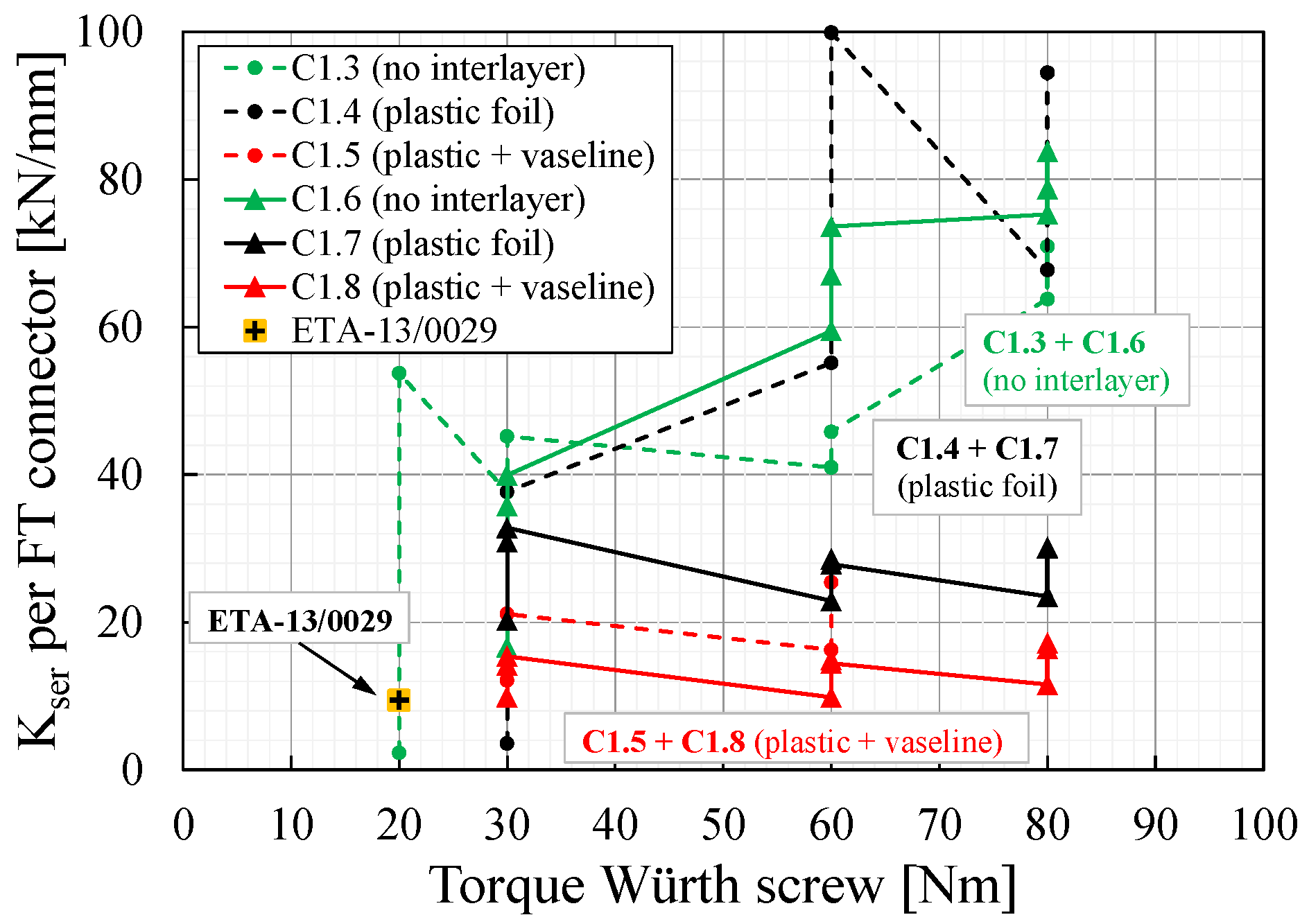Applsci 14 06768 g010