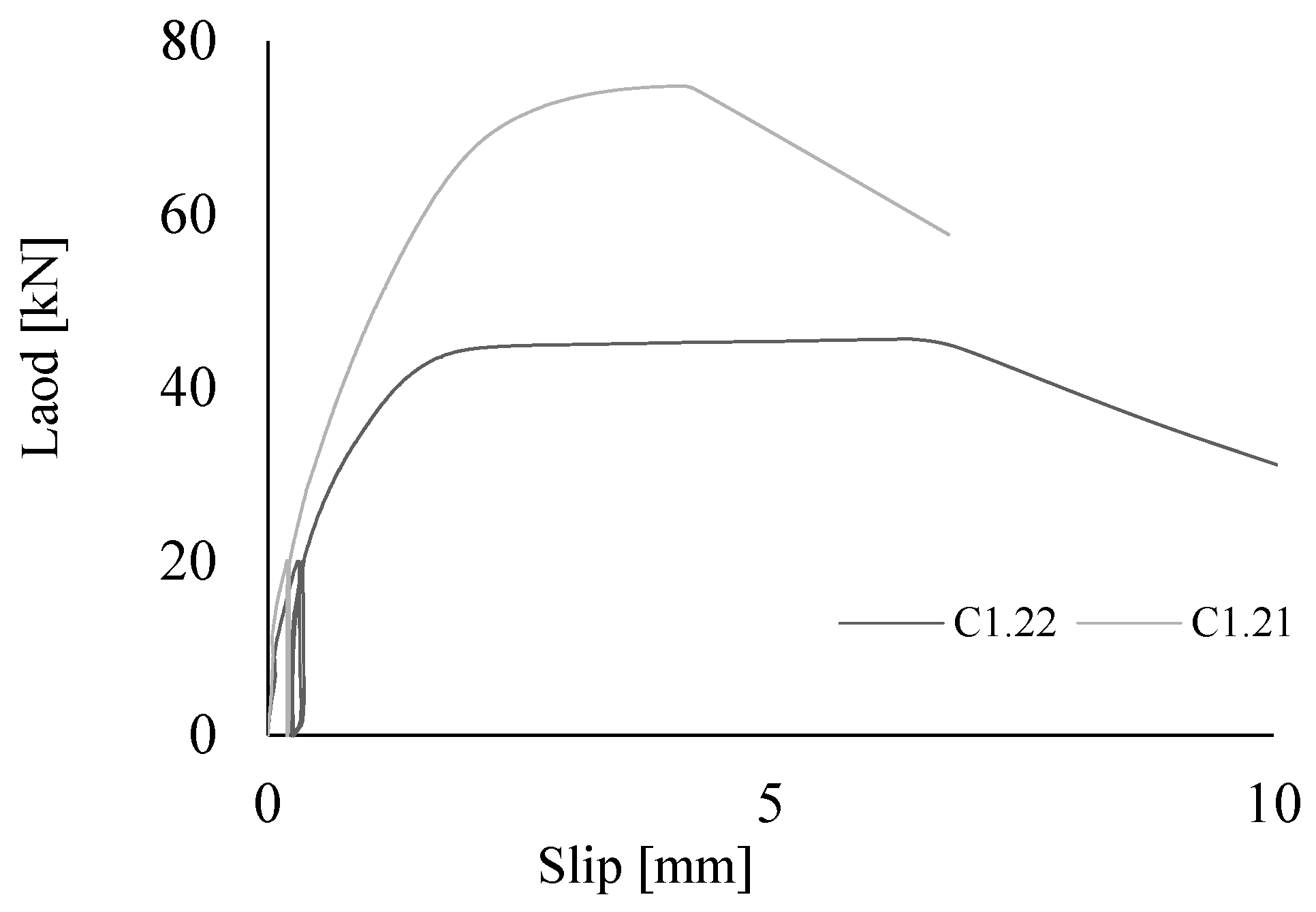 Applsci 14 06768 g014