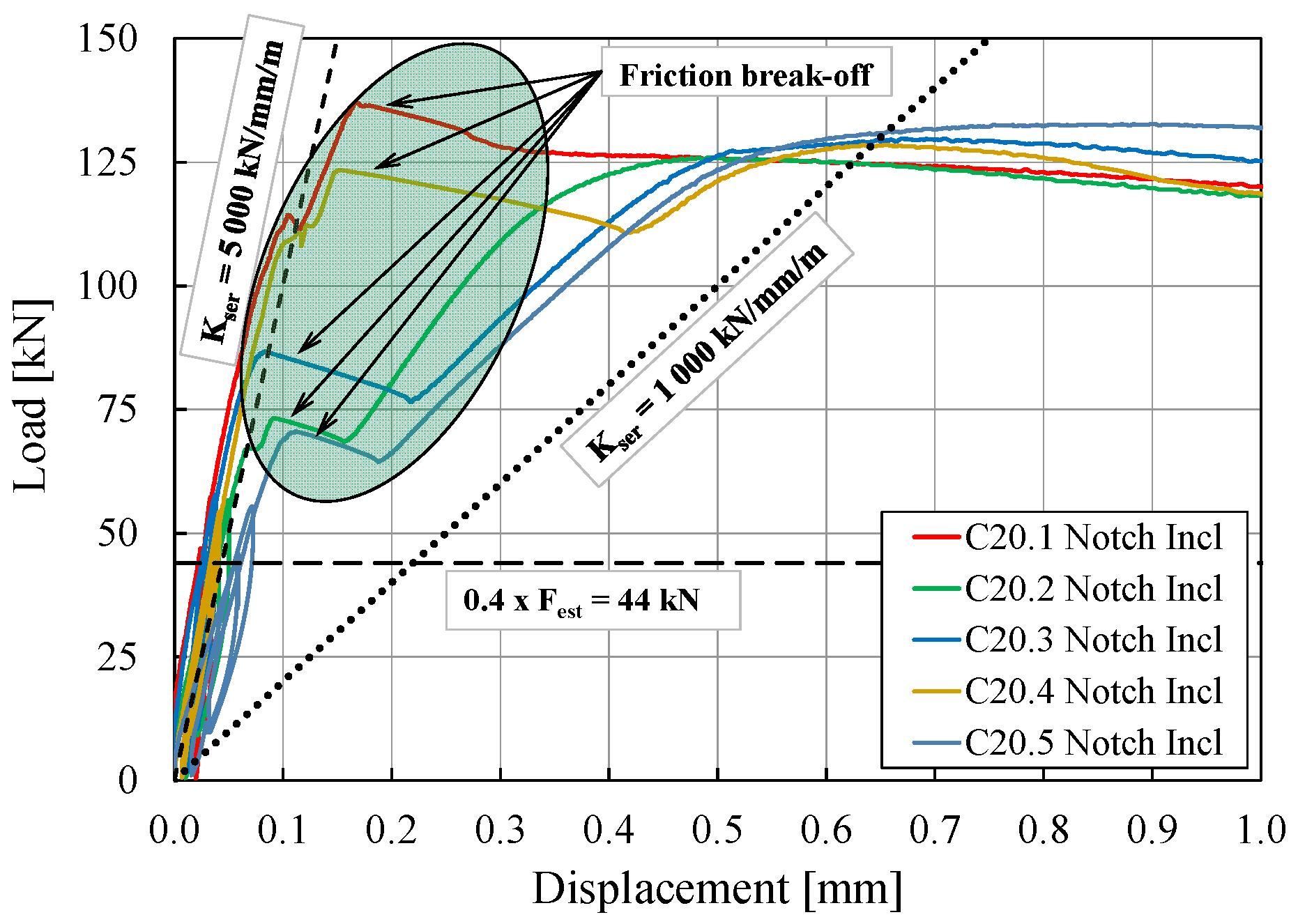 Applsci 14 06768 g016