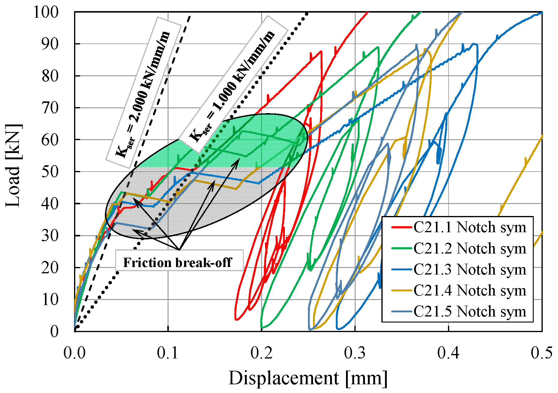 Applsci 14 06768 g019