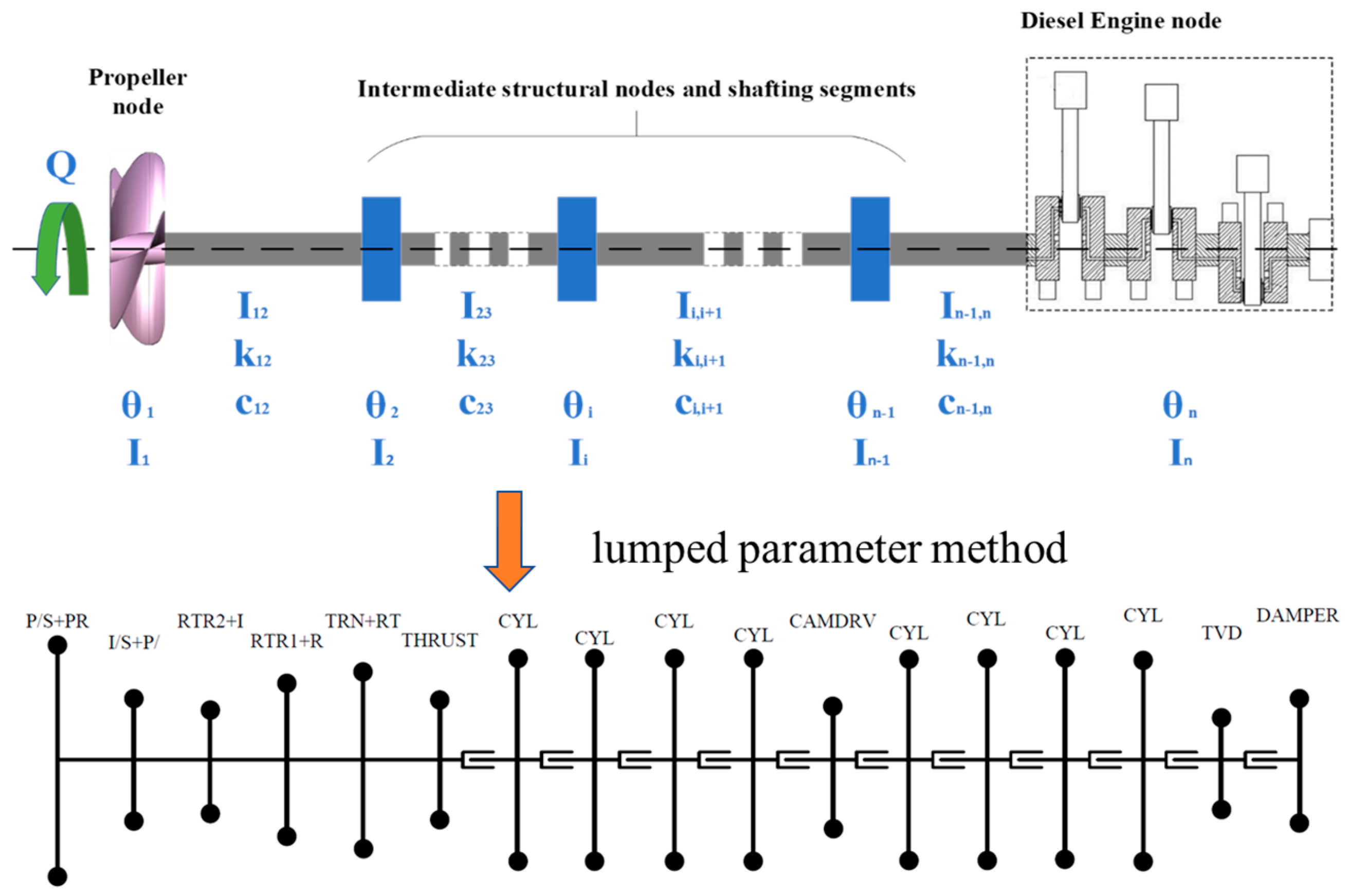 Applsci 14 06769 g002