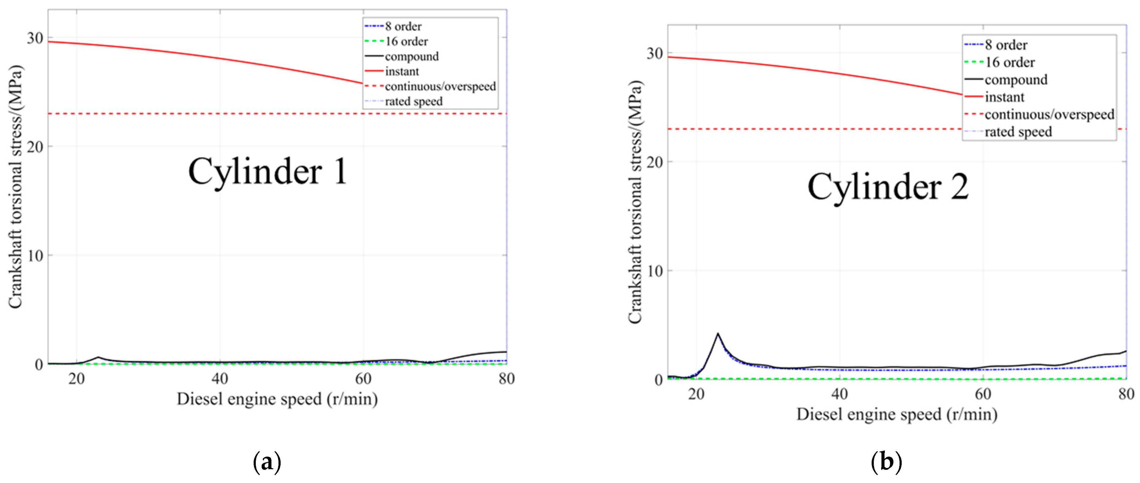 Applsci 14 06769 g004a