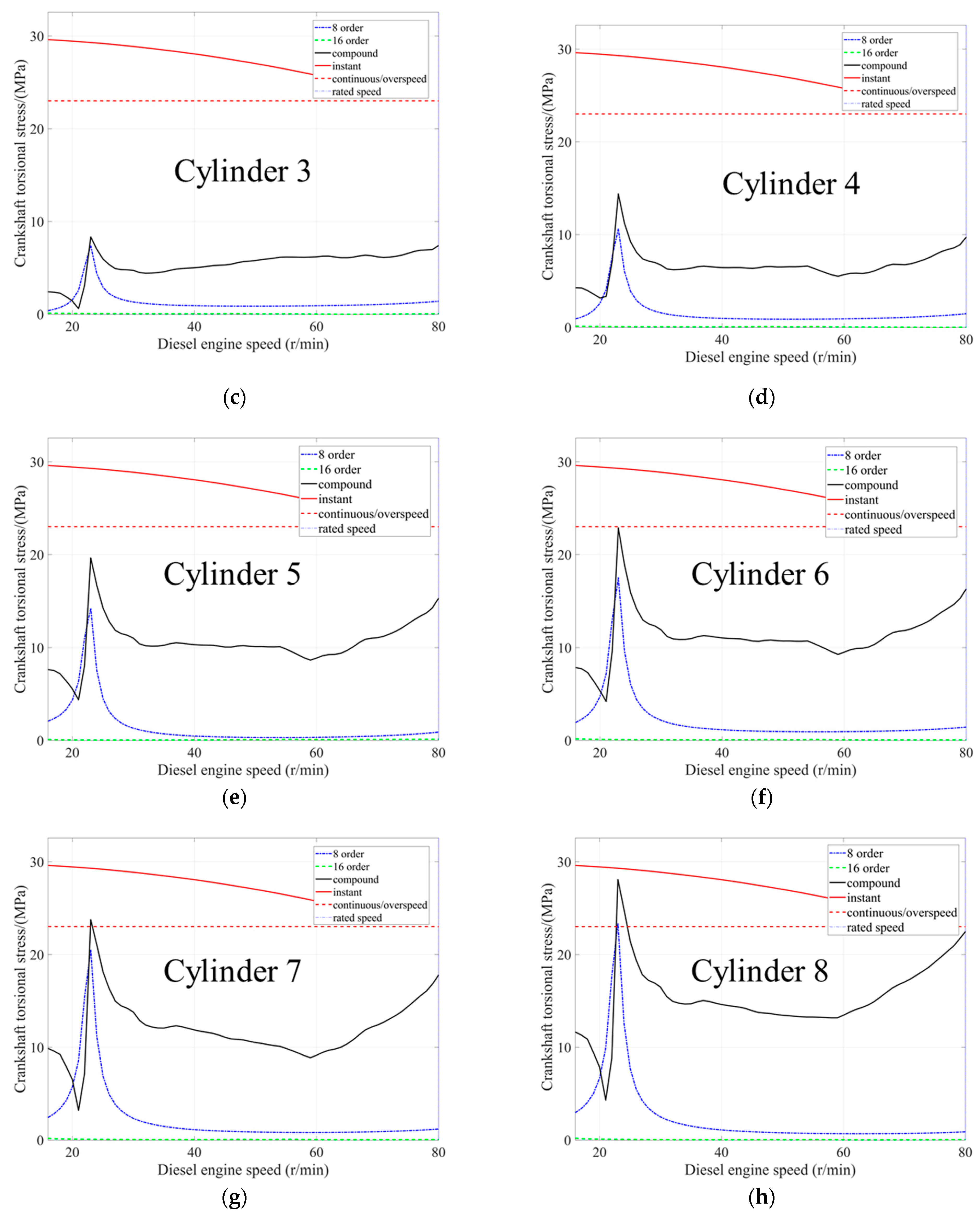 Applsci 14 06769 g004b