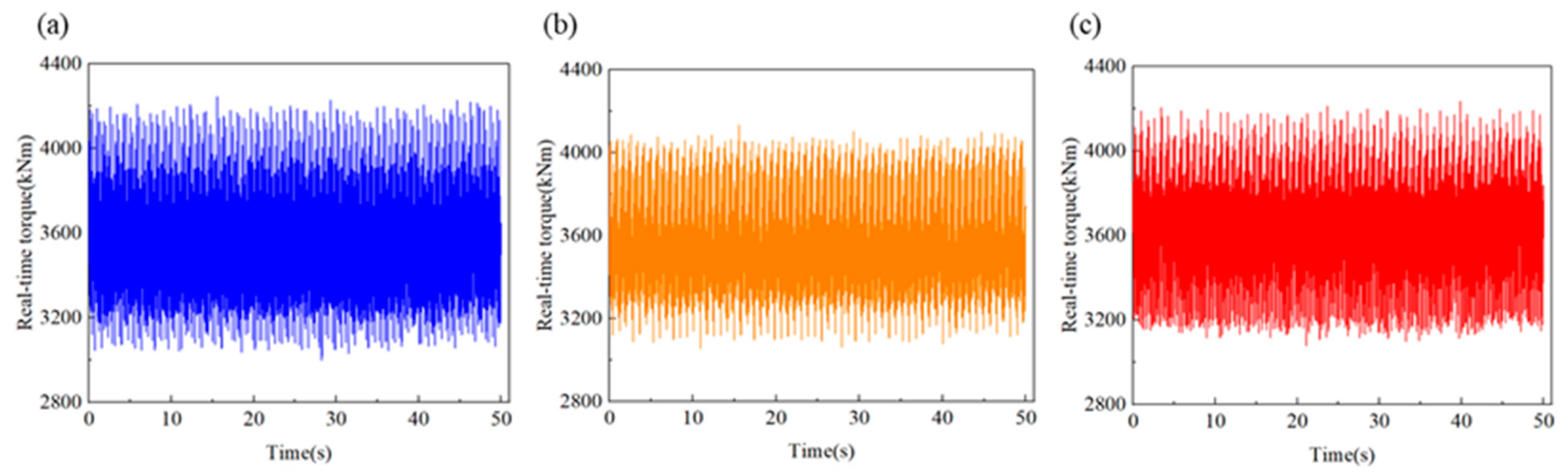 Applsci 14 06769 g009