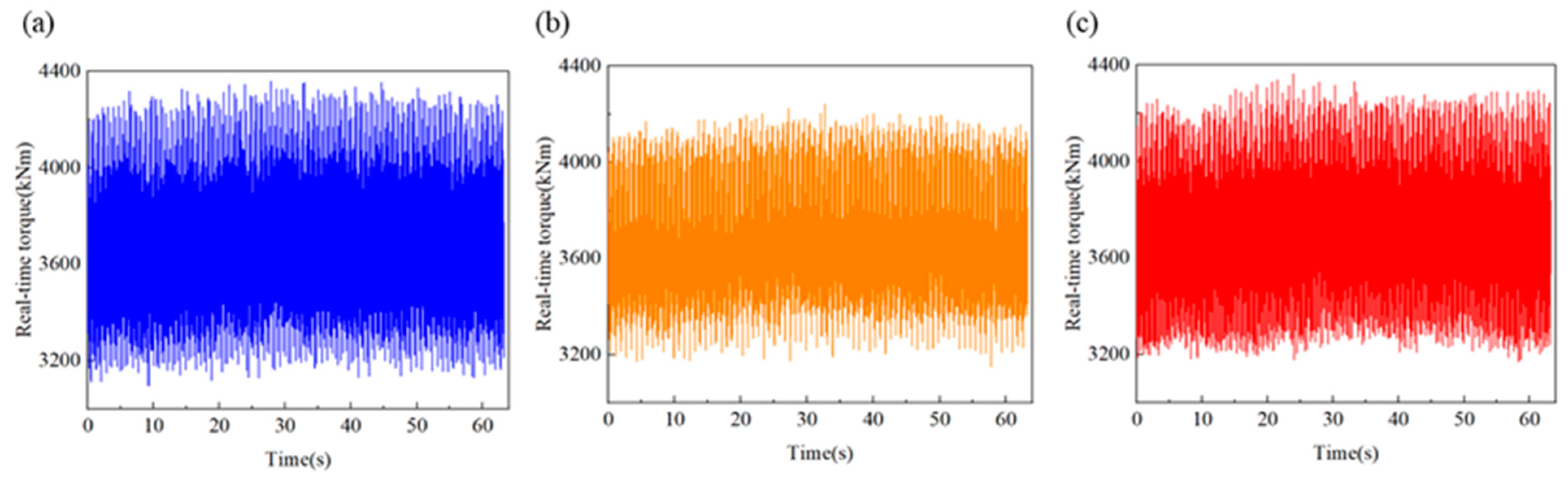 Applsci 14 06769 g010