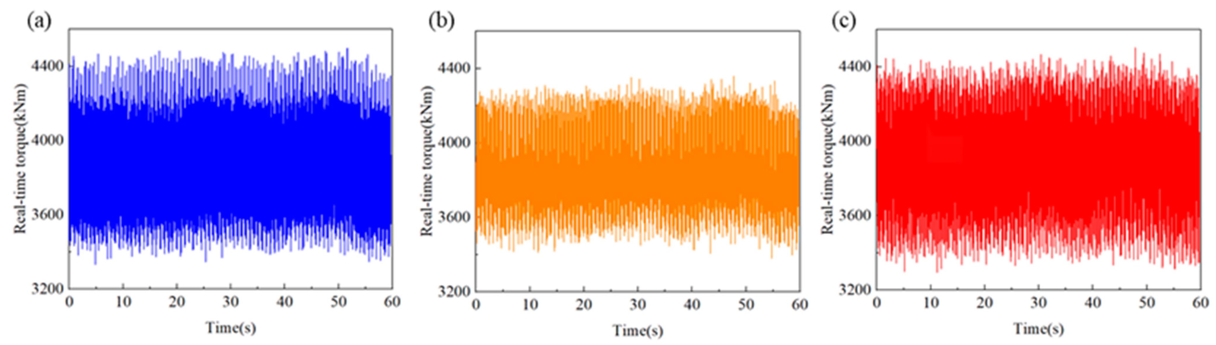 Applsci 14 06769 g011