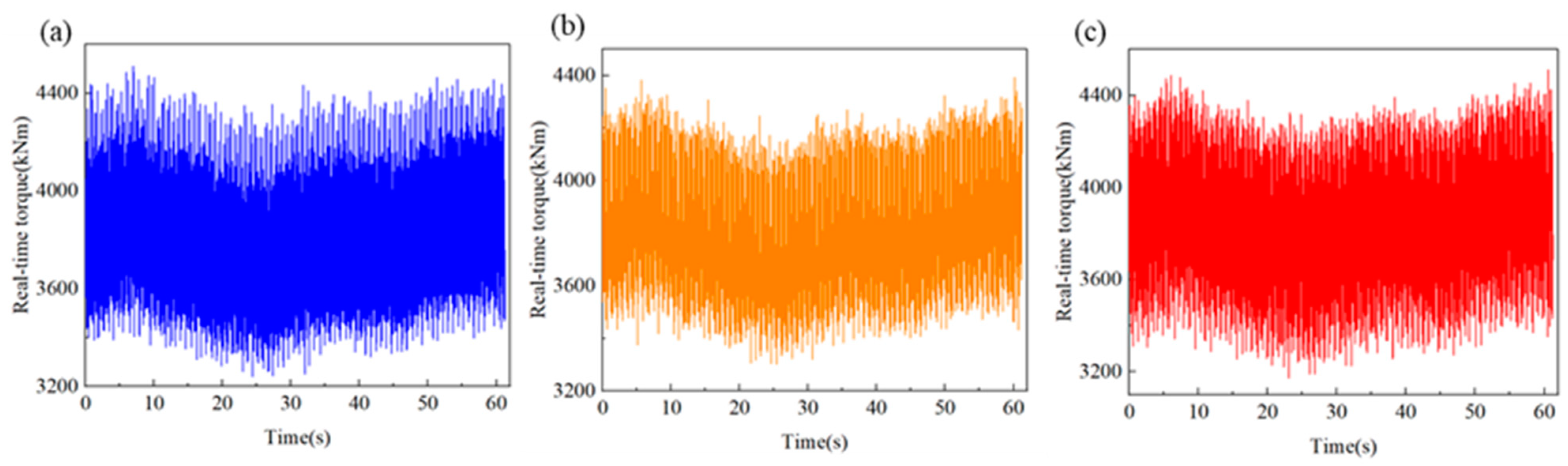 Applsci 14 06769 g013