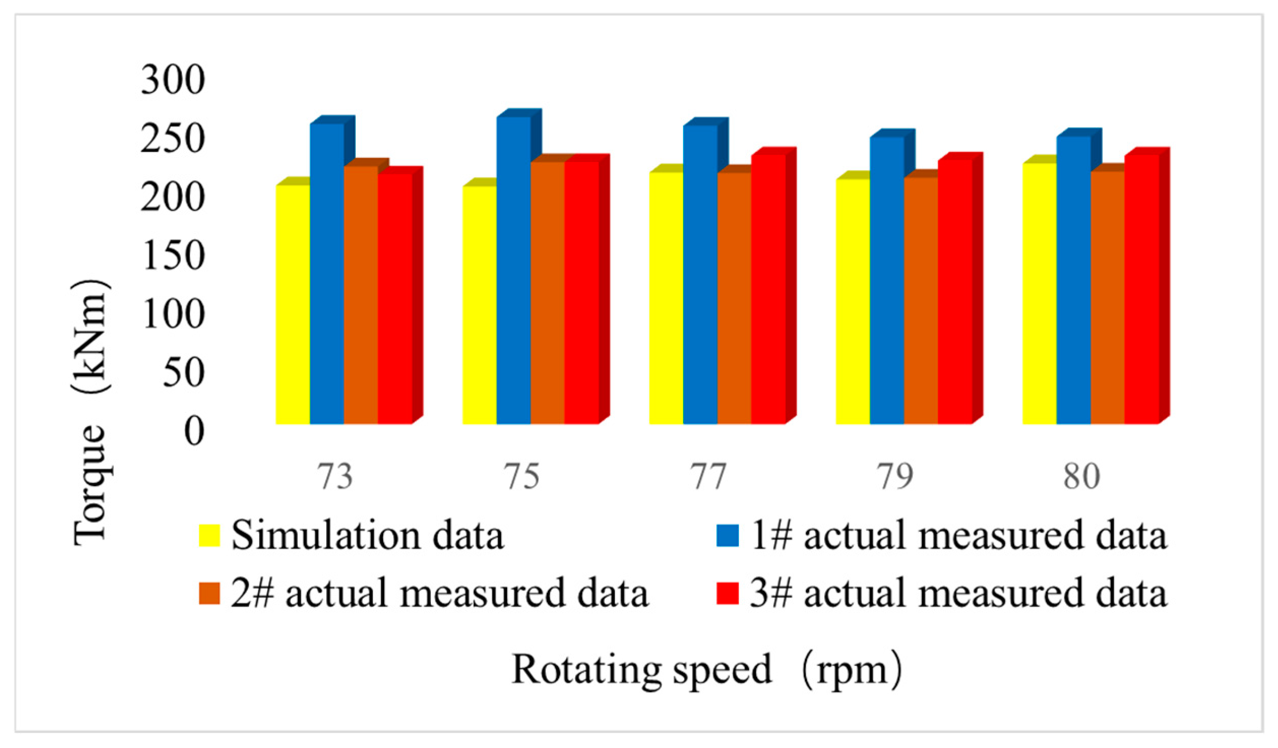 Applsci 14 06769 g015