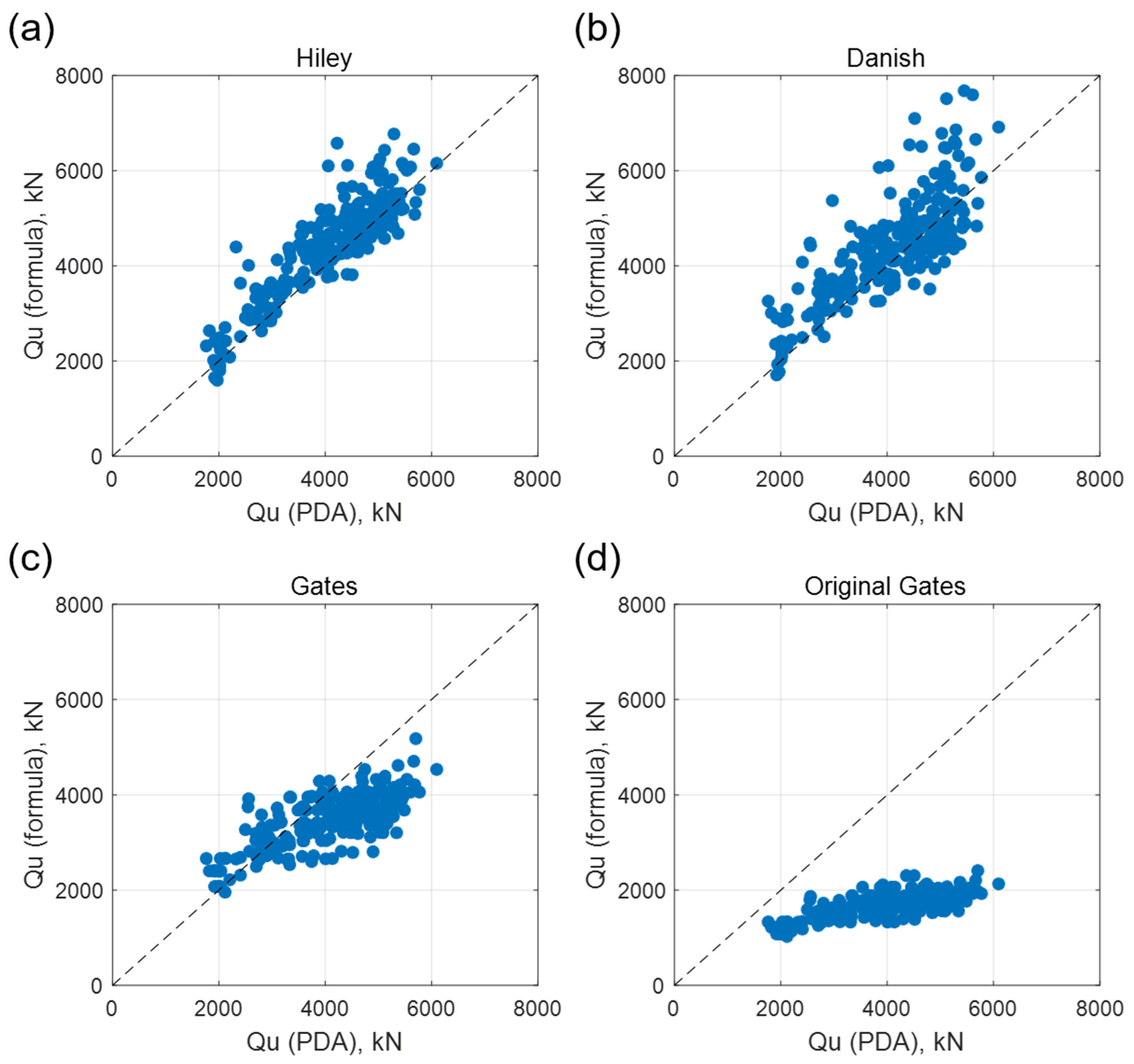 Applsci 14 06770 g002