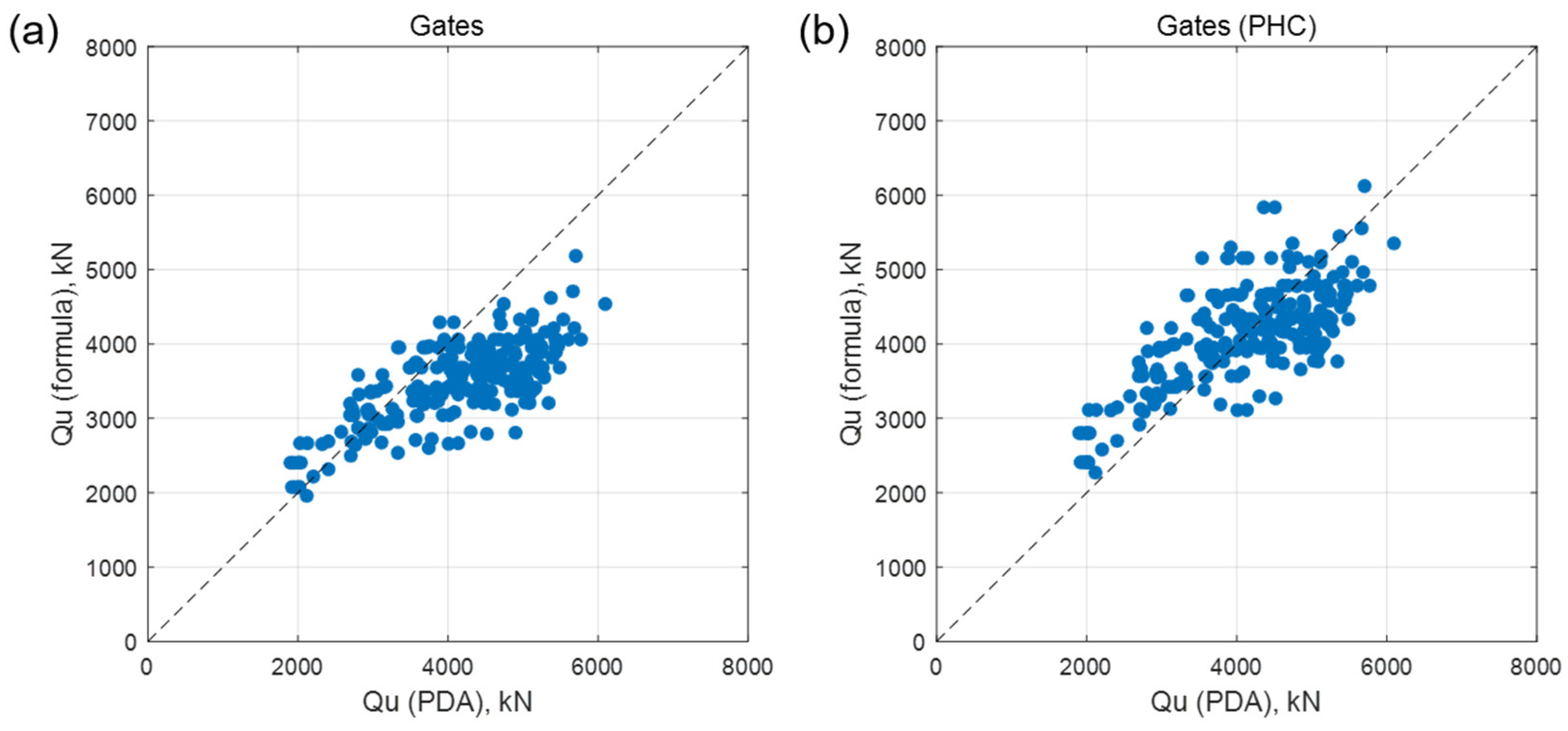 Applsci 14 06770 g004