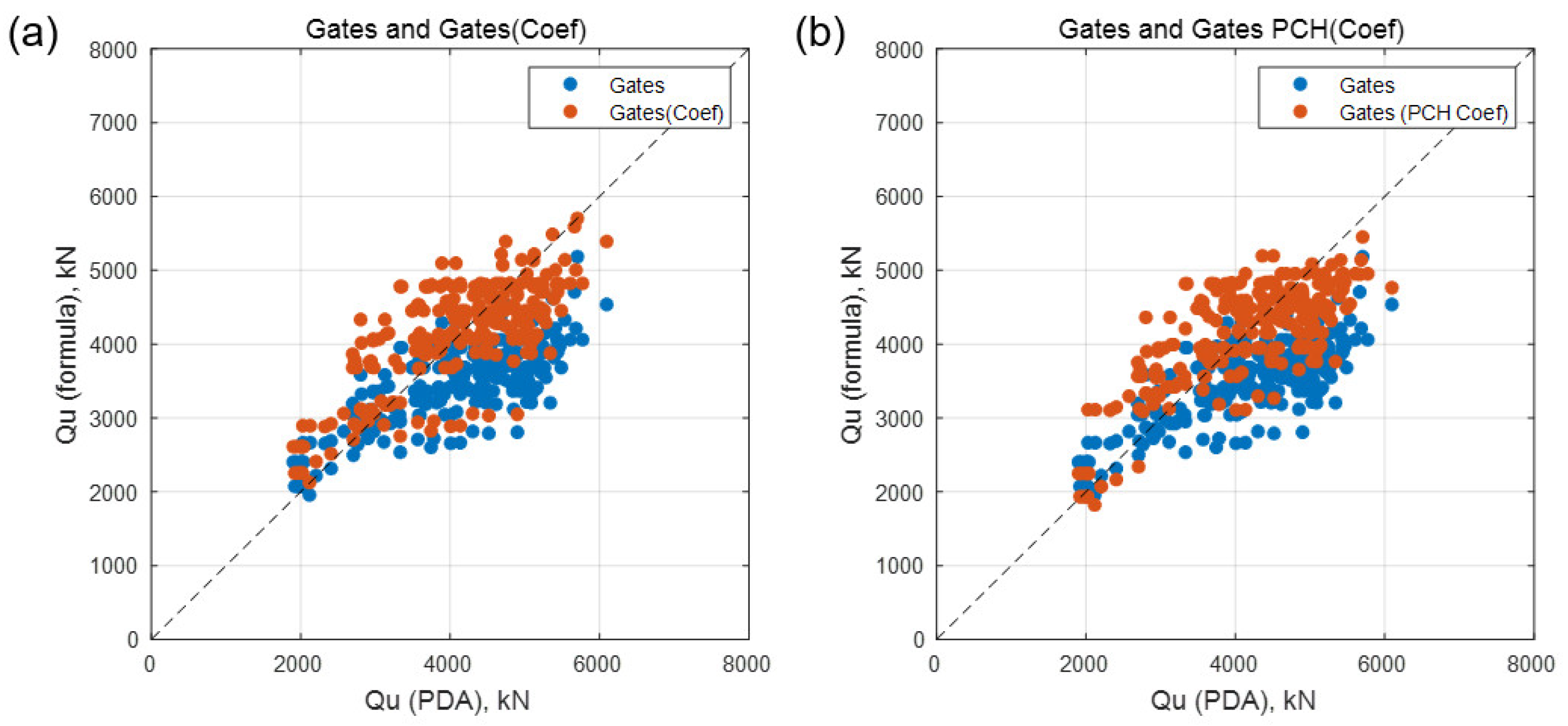 Applsci 14 06770 g005