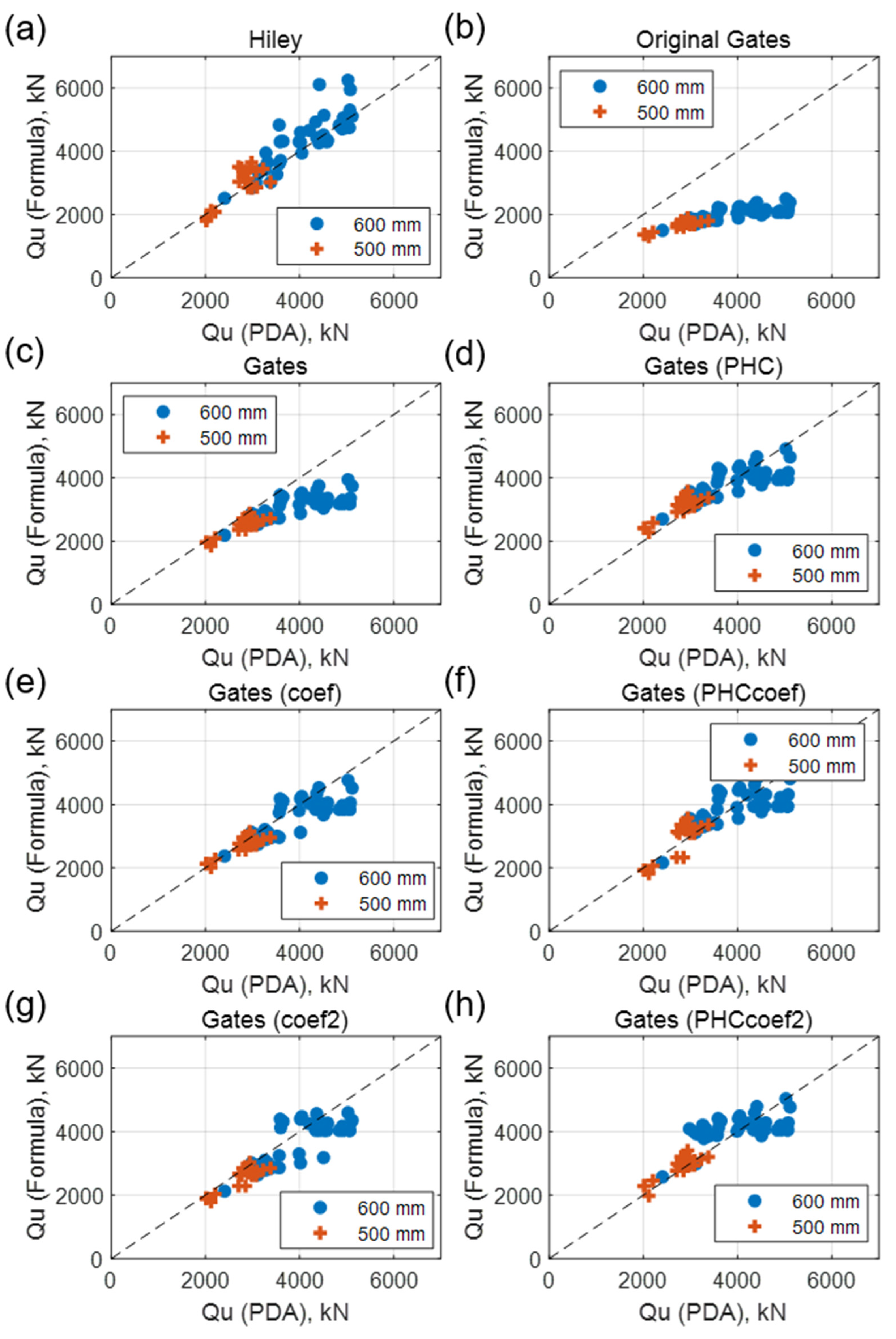 Applsci 14 06770 g007