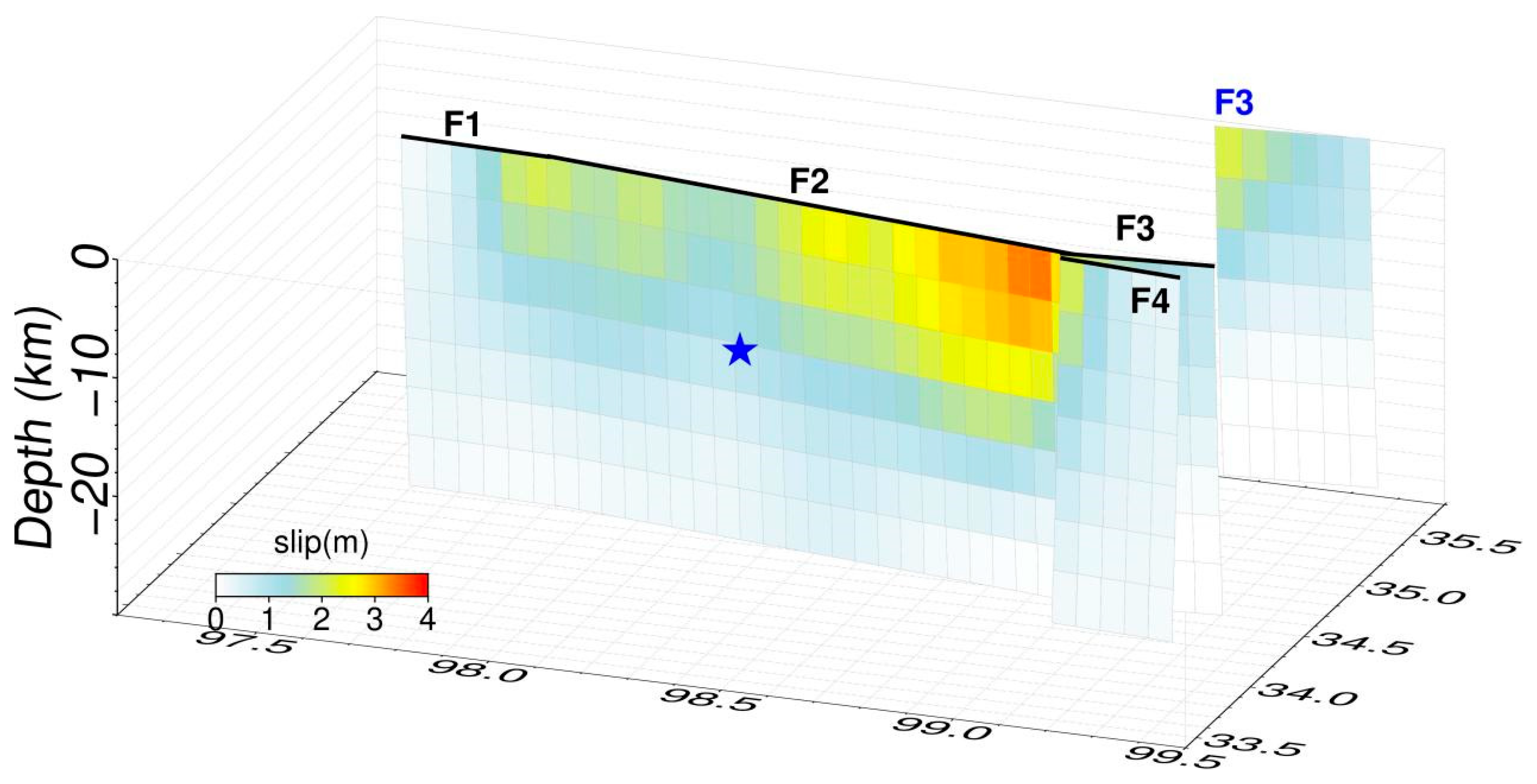 Applsci 14 06771 g005